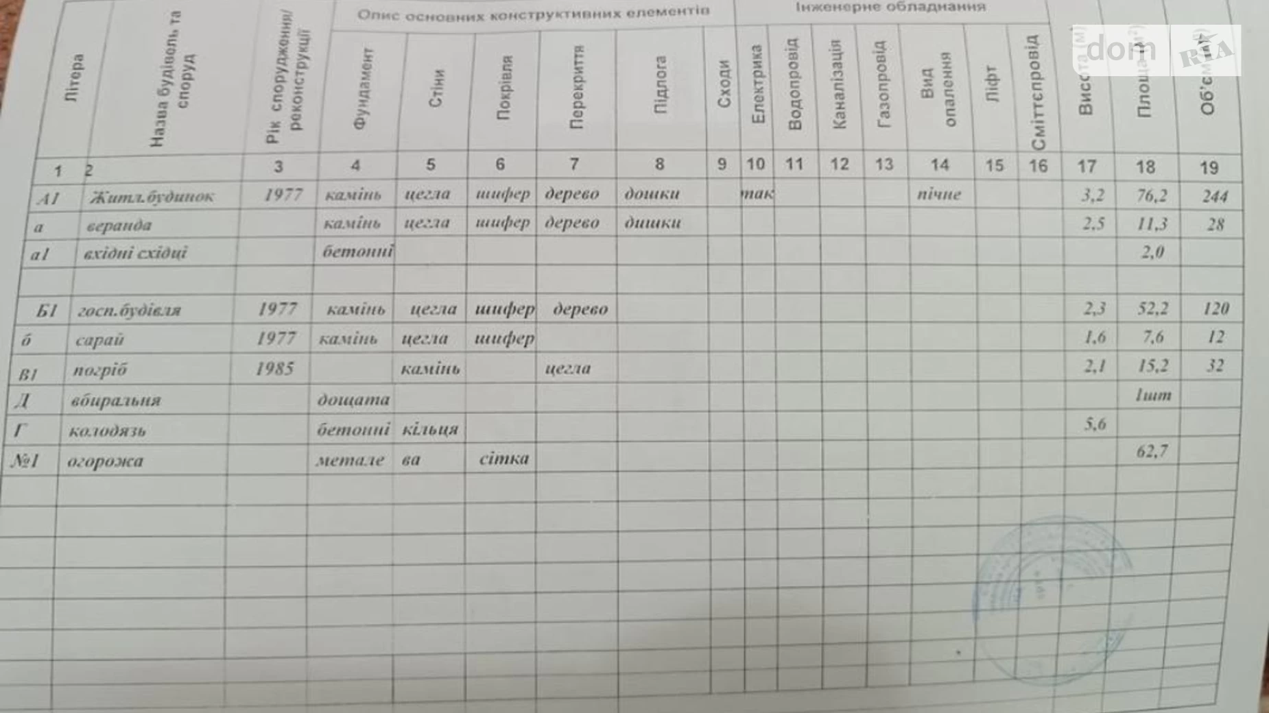 Продається одноповерховий будинок 66.5 кв. м з банею/сауною, цена: 6000 $ - фото 4