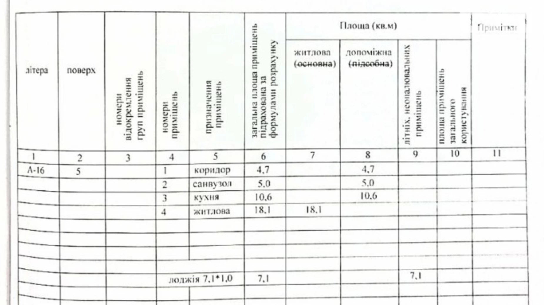 Продается 1-комнатная квартира 45.5 кв. м в Харькове, ул. Нескореных(Героев Труда), 1К - фото 3
