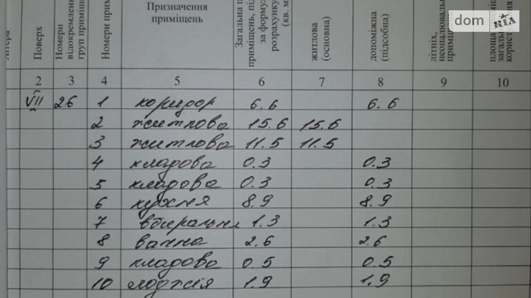 Продается 2-комнатная квартира 49.5 кв. м в Львове, ул. Сиховская - фото 3