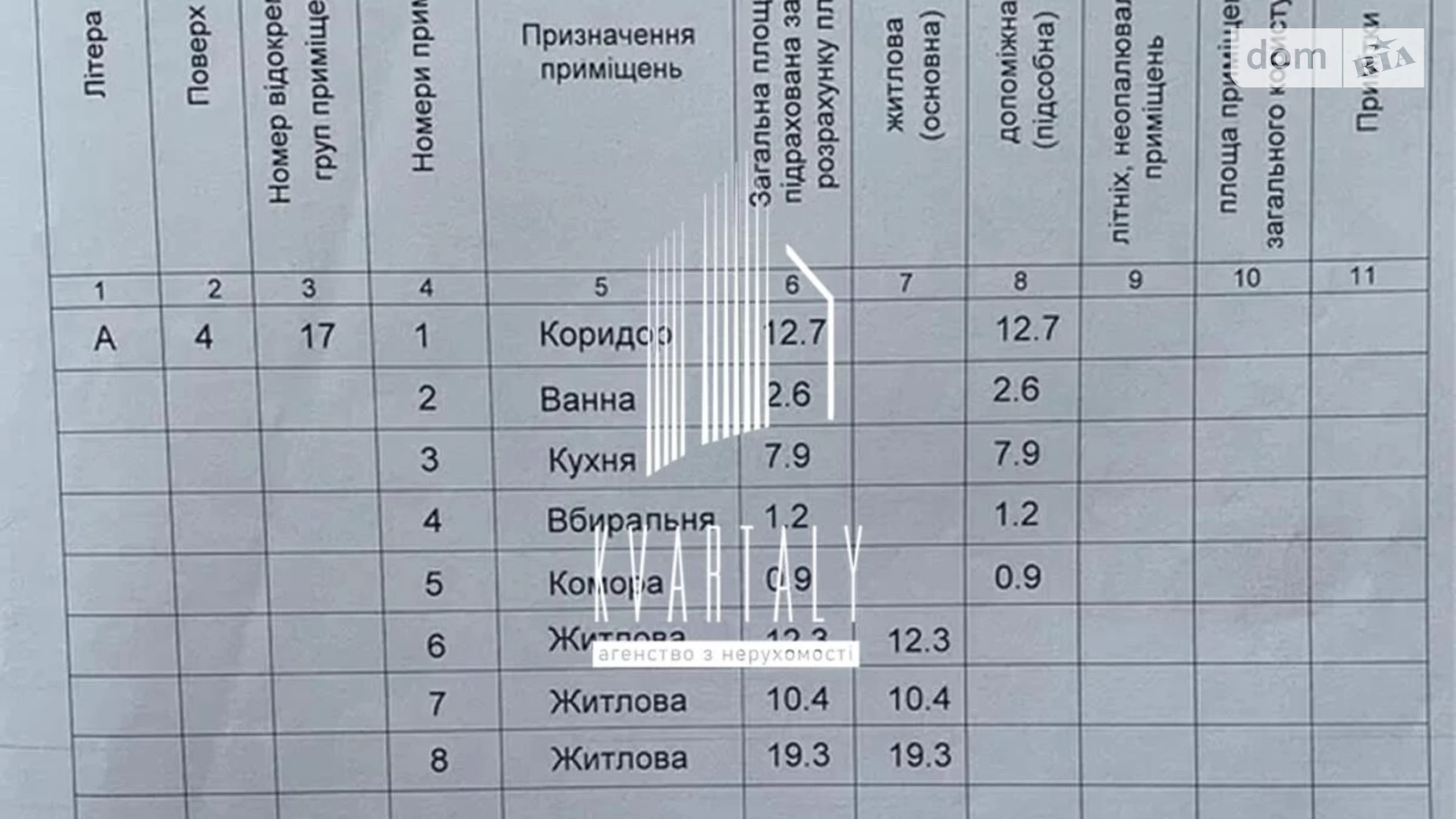 Продается 3-комнатная квартира 68.8 кв. м в Киеве, ул. Ярославская, 31 - фото 3