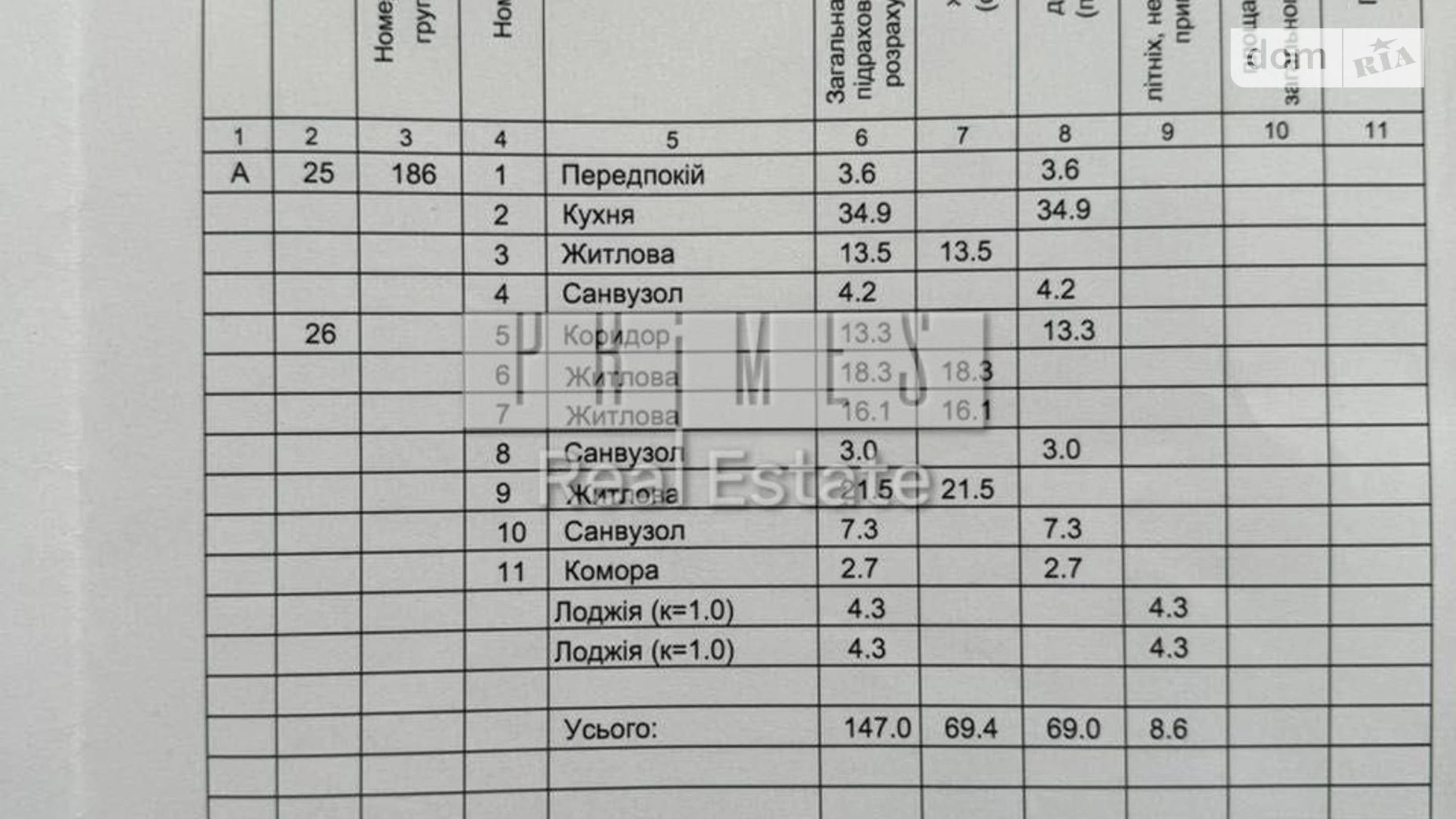 Продається 4-кімнатна квартира 147 кв. м у Києві, вул. Шолуденка, 30 - фото 2