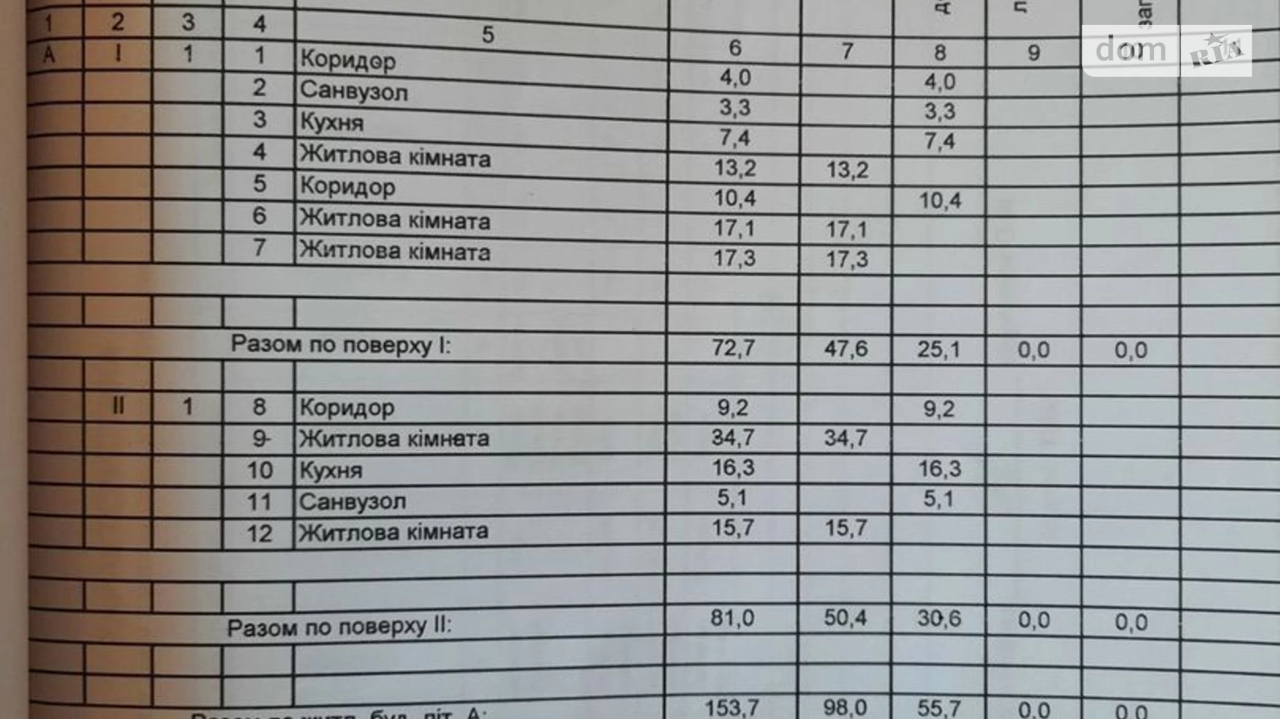 Продается дом на 2 этажа 153.7 кв. м с камином, цена: 98000 $ - фото 5