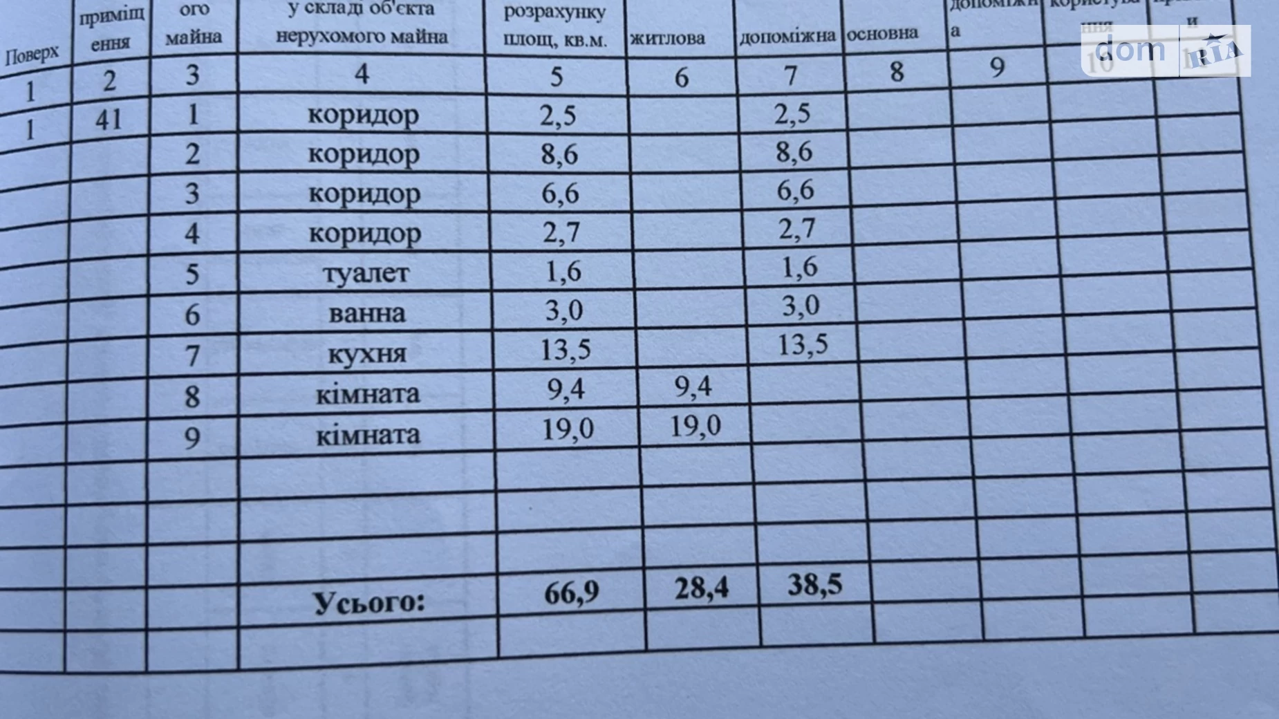 3-кімнатна квартира 69.9 кв. м у Запоріжжі, вул. Полякова, 21 - фото 2