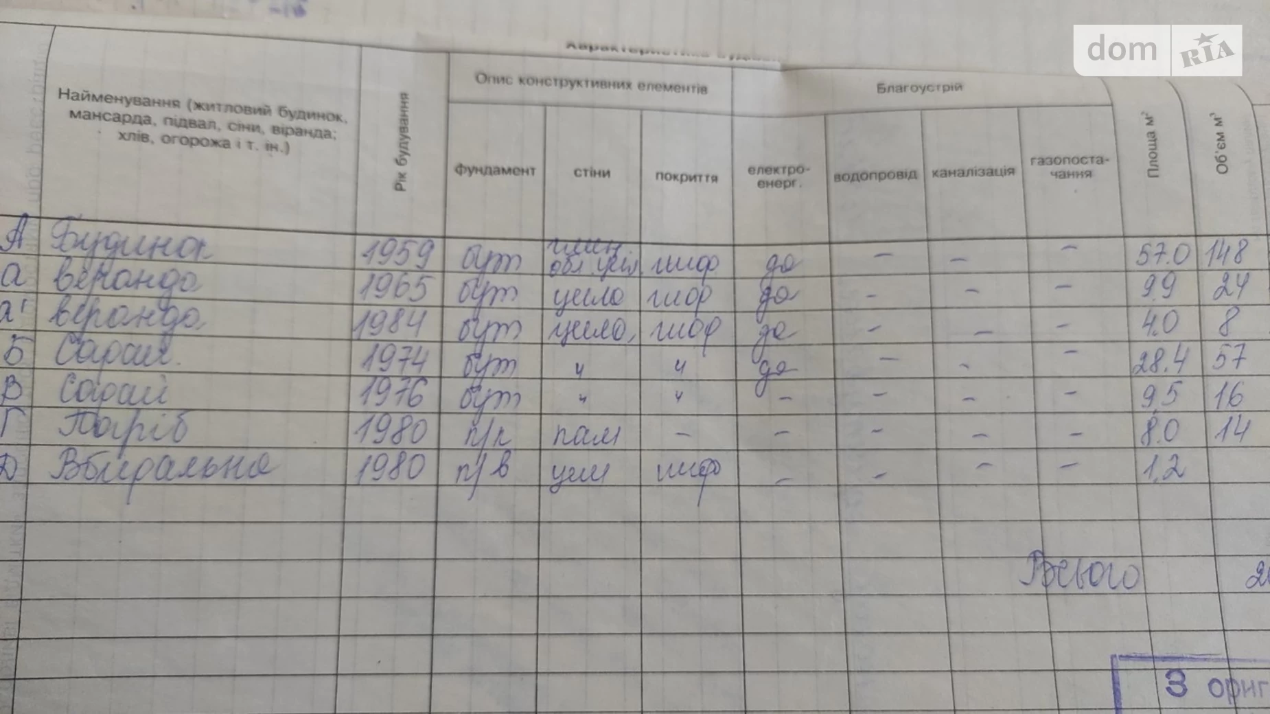 Продається одноповерховий будинок 48 кв. м з каміном, цена: 650000 грн - фото 4