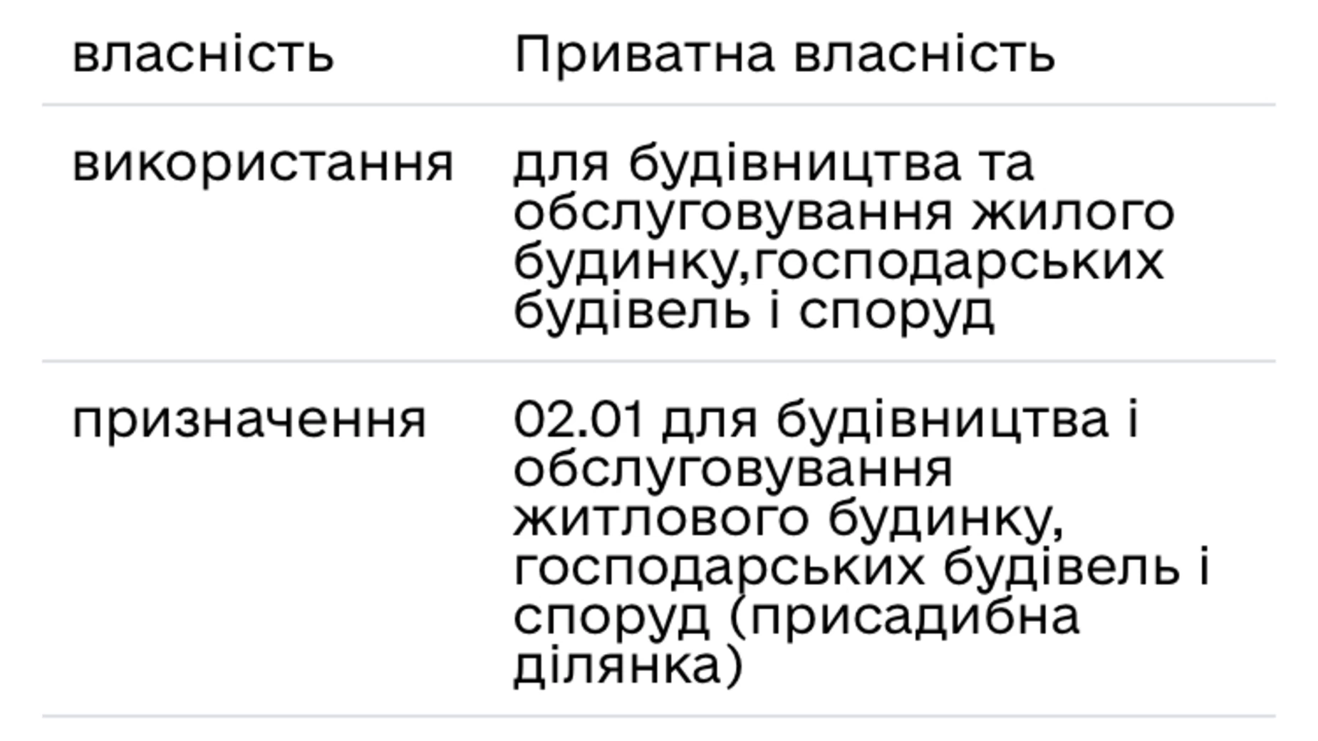ул. Хмельницкое шоссе Ксаверовка, цена: 15000 $ - фото 5