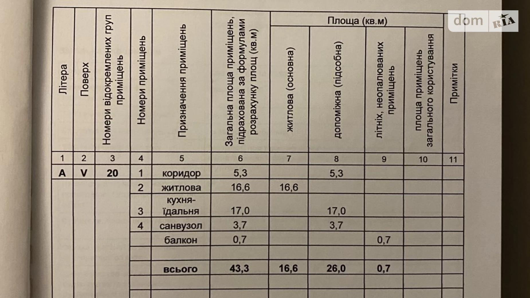 Продається 1-кімнатна квартира 44 кв. м у Івано-Франківську - фото 2