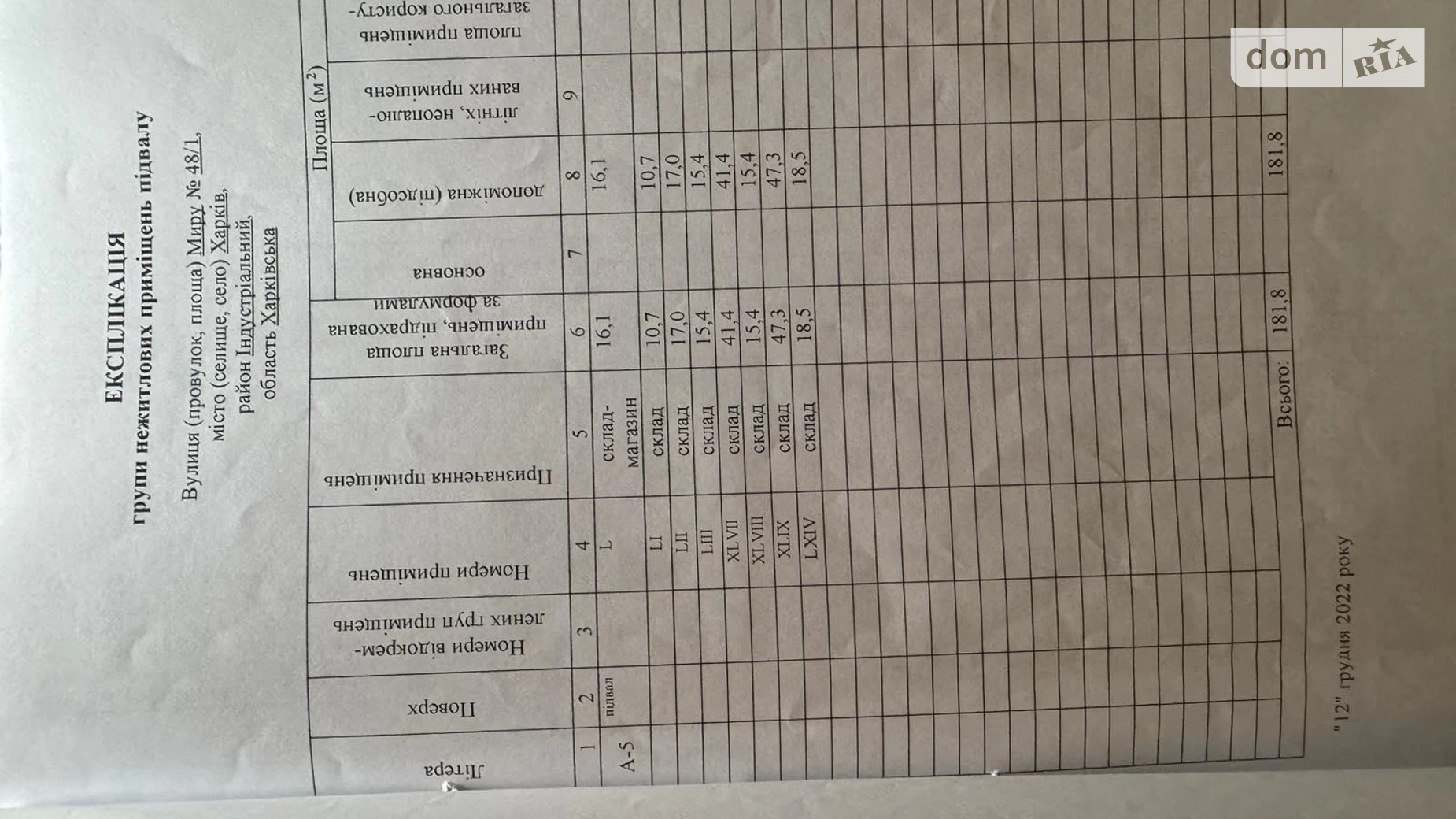 Продается помещения свободного назначения 182 кв. м в 5-этажном здании, цена: 16000 $ - фото 4