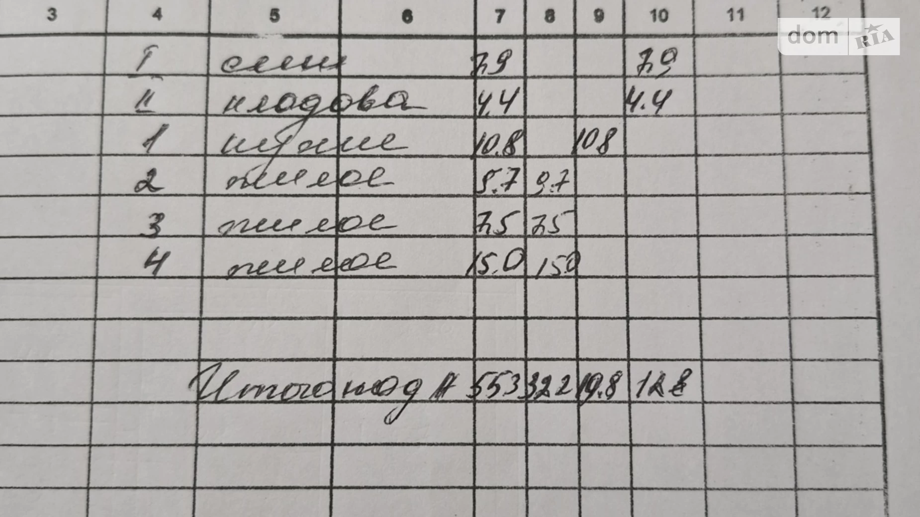 Продається одноповерховий будинок 55.3 кв. м з мансардою, цена: 6999 $ - фото 5