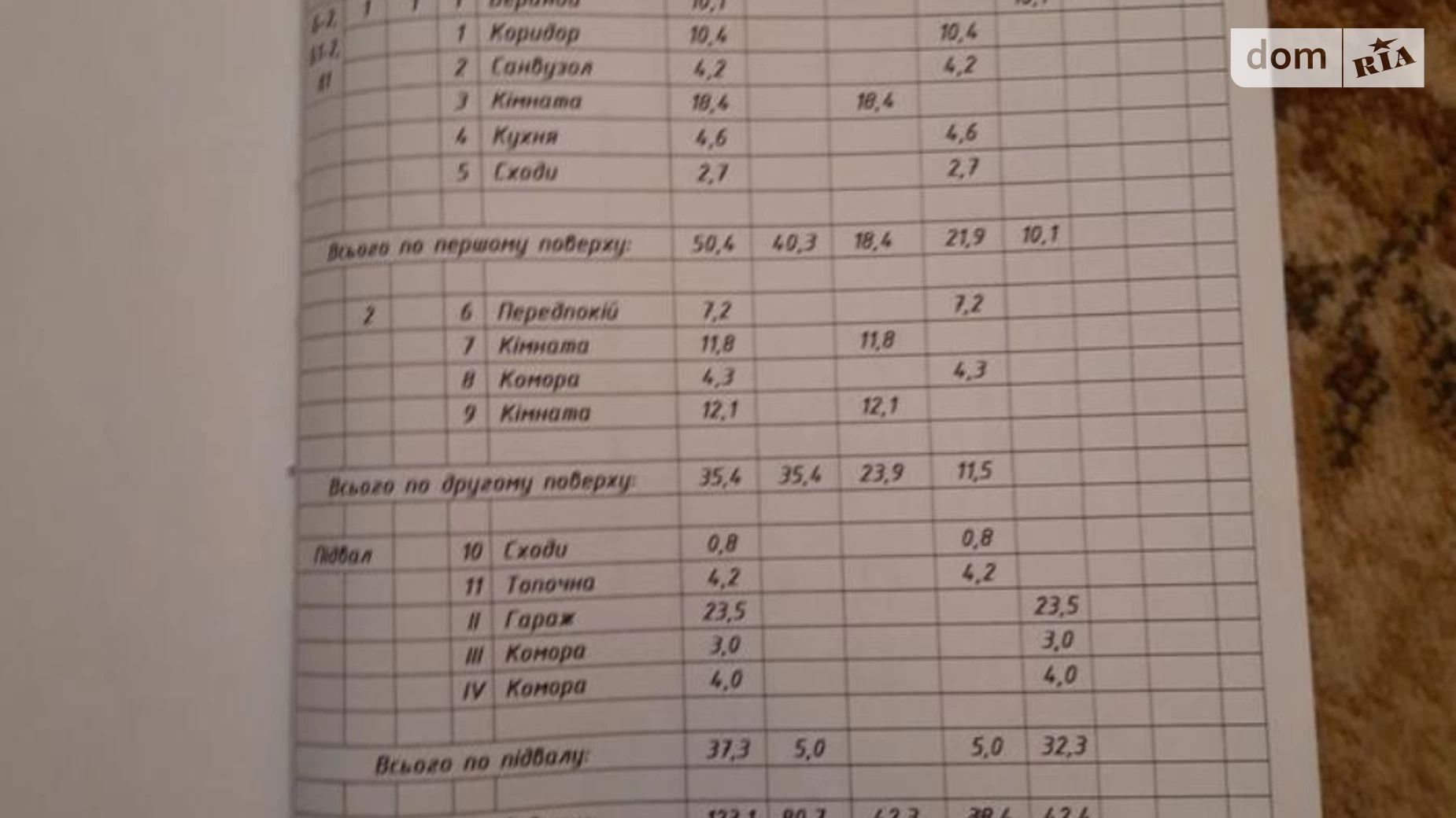 Продається одноповерховий будинок 120 кв. м з садом, цена: 78000 $ - фото 5