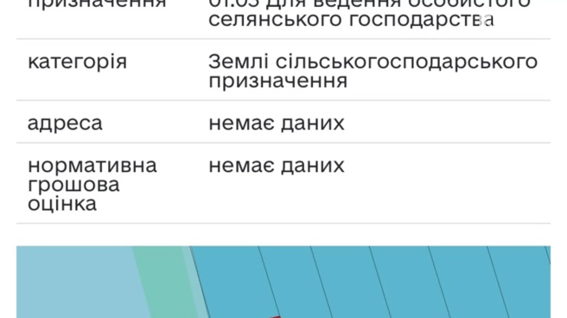 Продается земельный участок 100 соток в Одесской области, цена: 50000 $ - фото 2