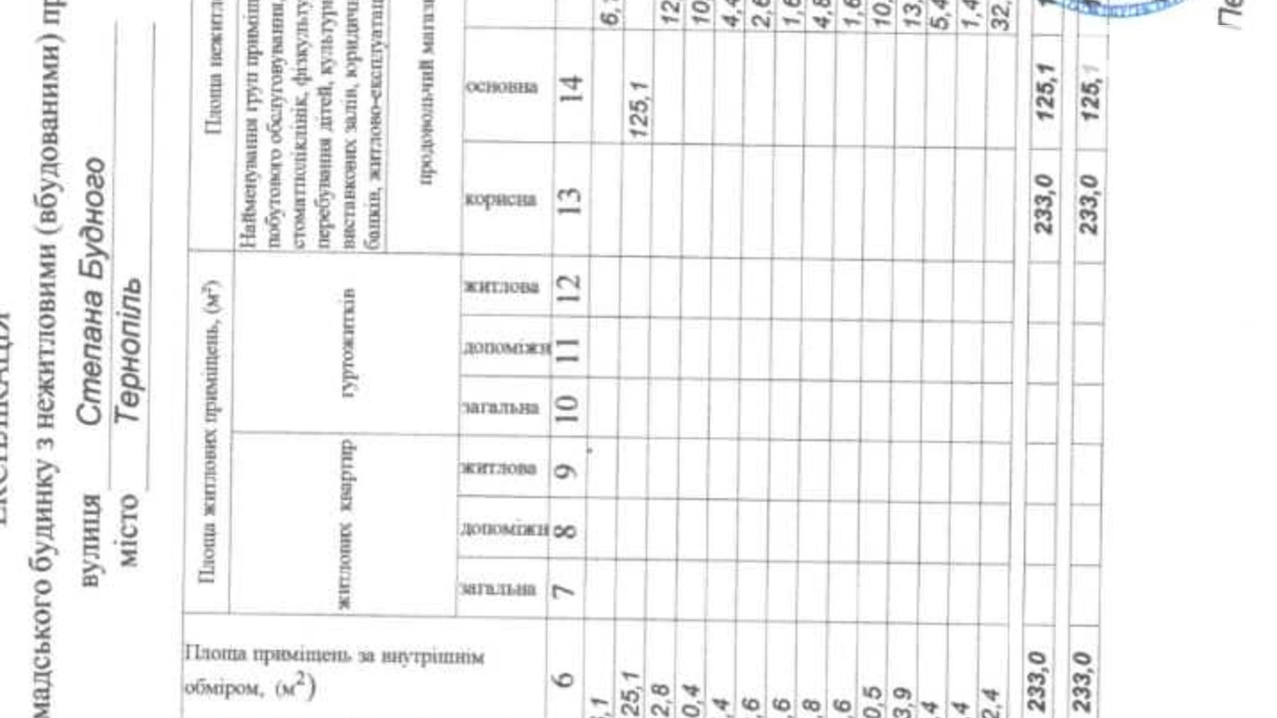 Сдается в аренду помещения свободного назначения 233 кв. м в 1-этажном здании, цена: 50000 грн - фото 4