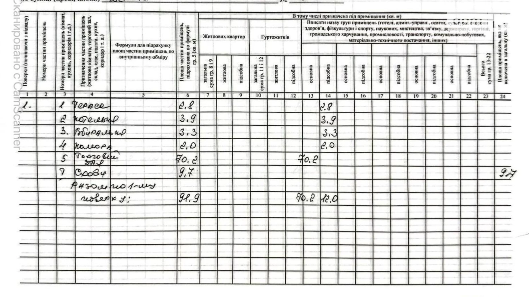 Продается помещения свободного назначения 409.7 кв. м в 3-этажном здании, цена: 345000 $ - фото 4