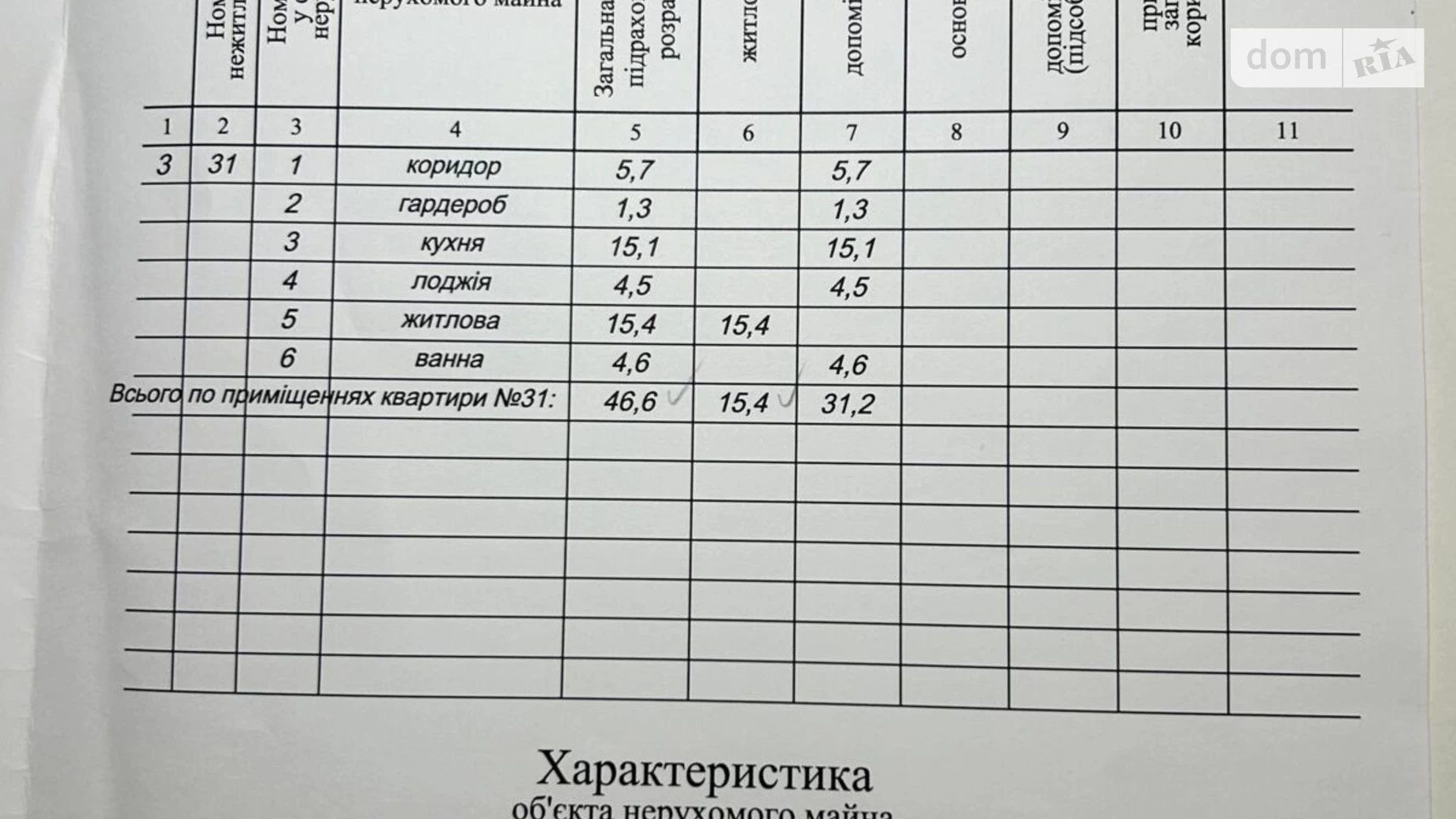 Продается 1-комнатная квартира 46.6 кв. м в Горишнем, ул. Героев Украины, 7Е - фото 4