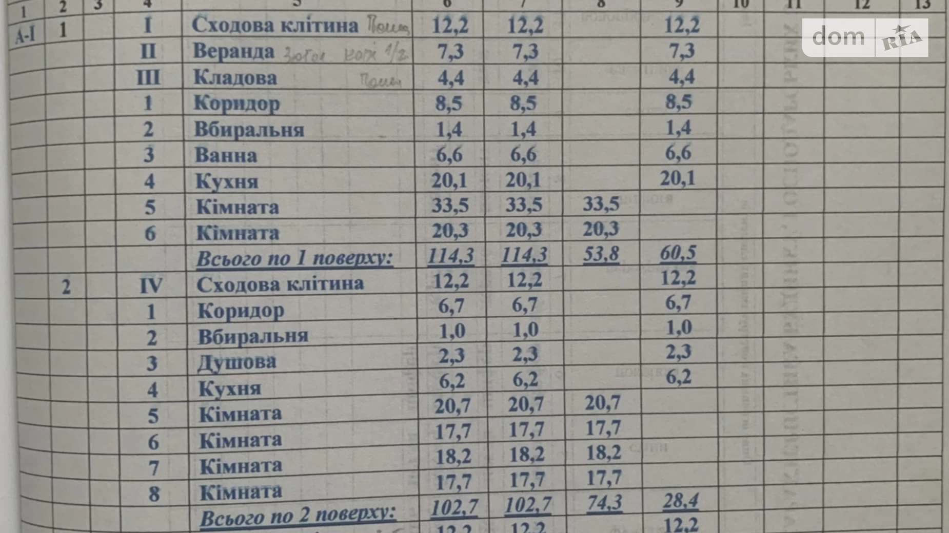 Продається будинок 2 поверховий 318.3 кв. м з мансардою, цена: 260 $ - фото 2