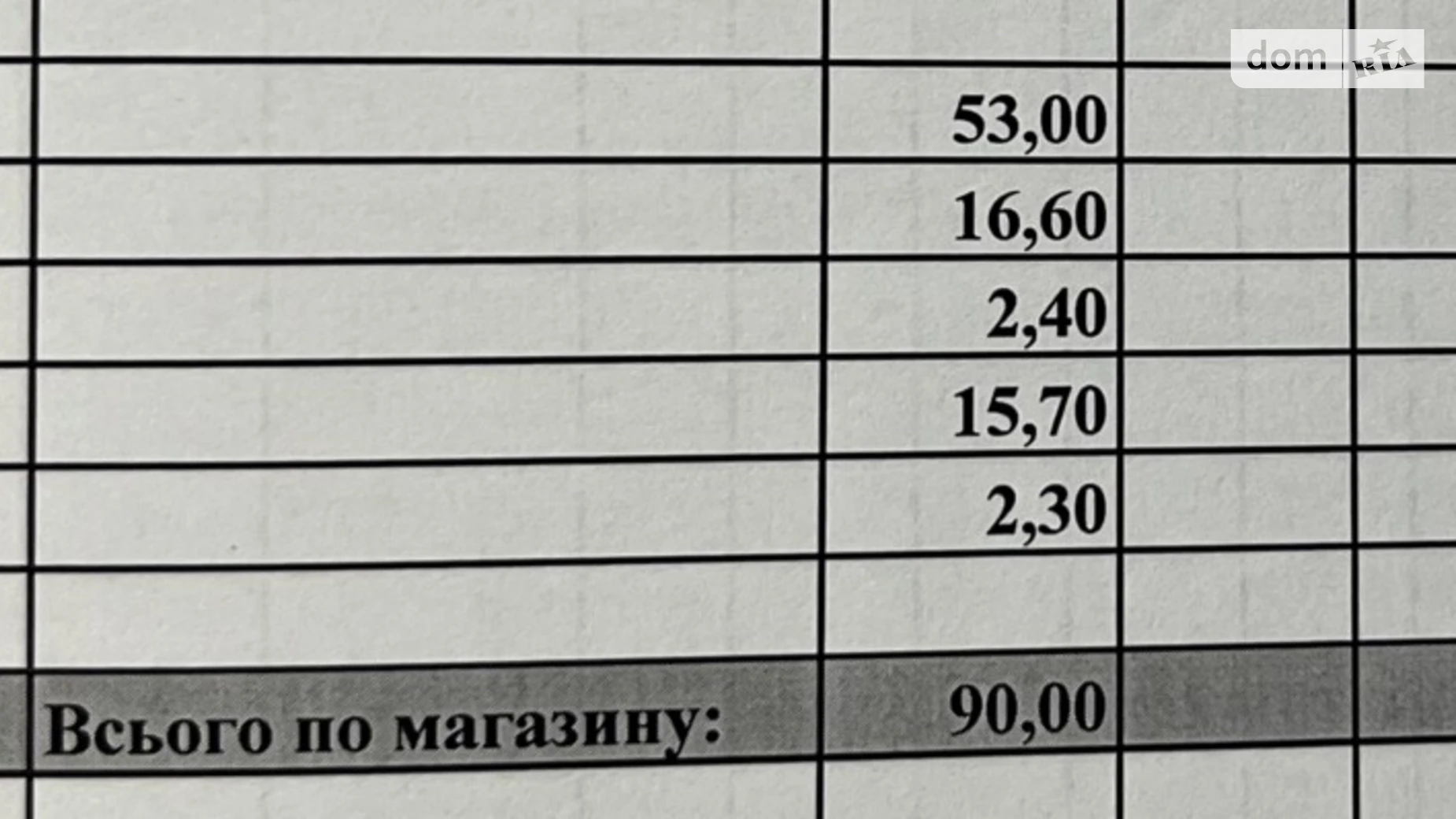 Сдается в аренду помещения свободного назначения 90 кв. м в 2-этажном здании, цена: 1500 $ - фото 5
