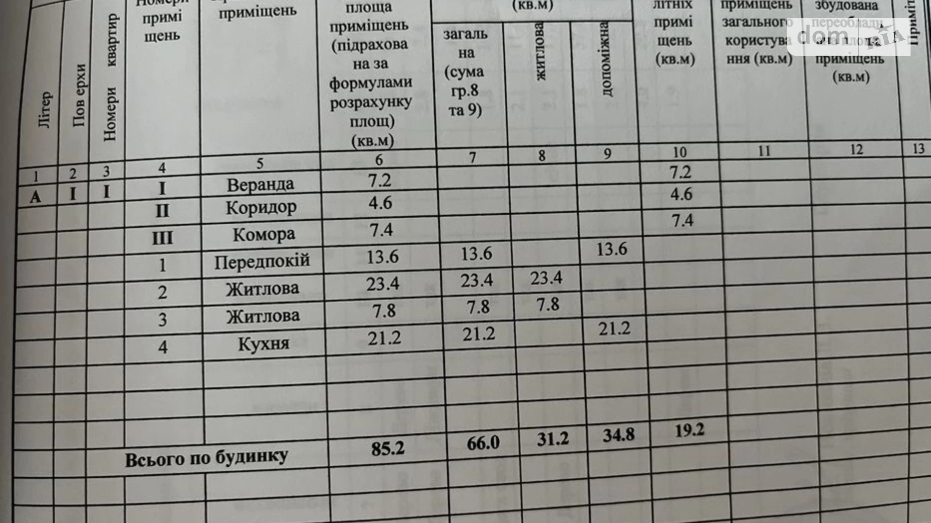 Продається одноповерховий будинок 85.2 кв. м з ділянкою, цена: 3900 $ - фото 4