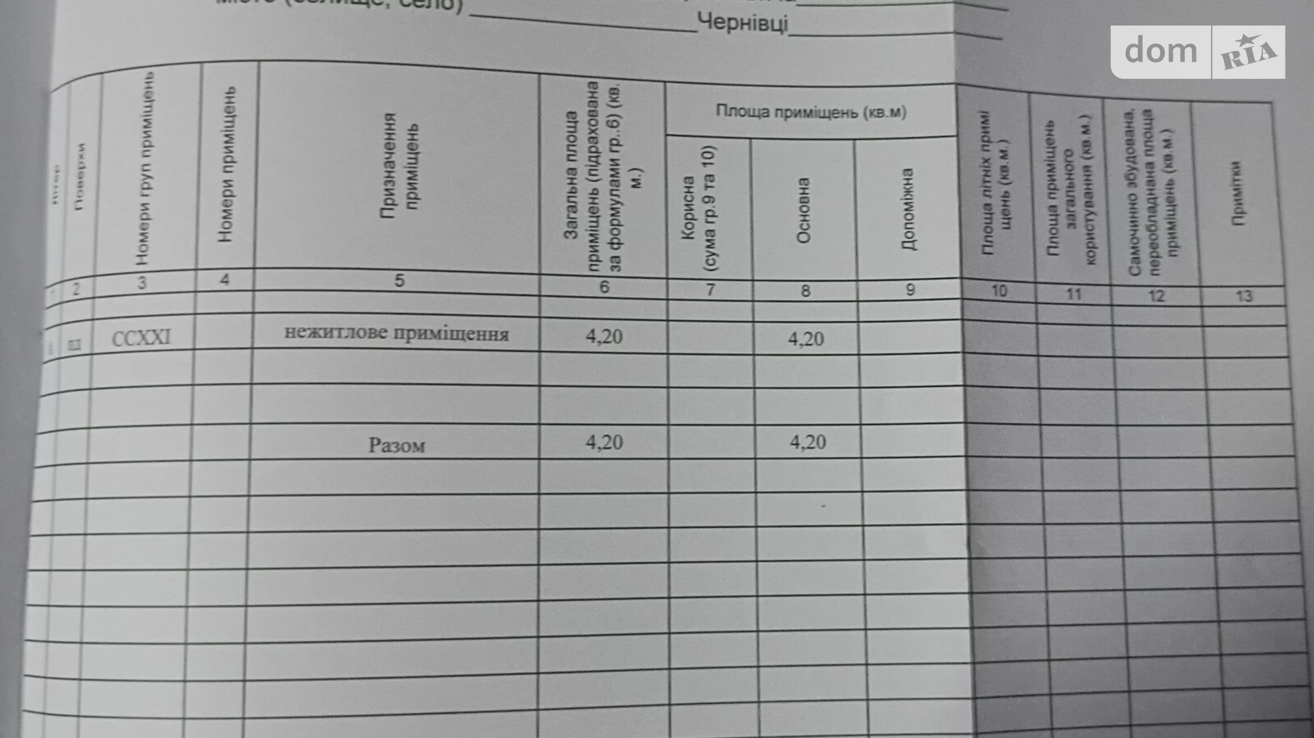 Продається приміщення вільного призначення 4.2 кв. м в 9-поверховій будівлі, цена: 2500 $ - фото 2