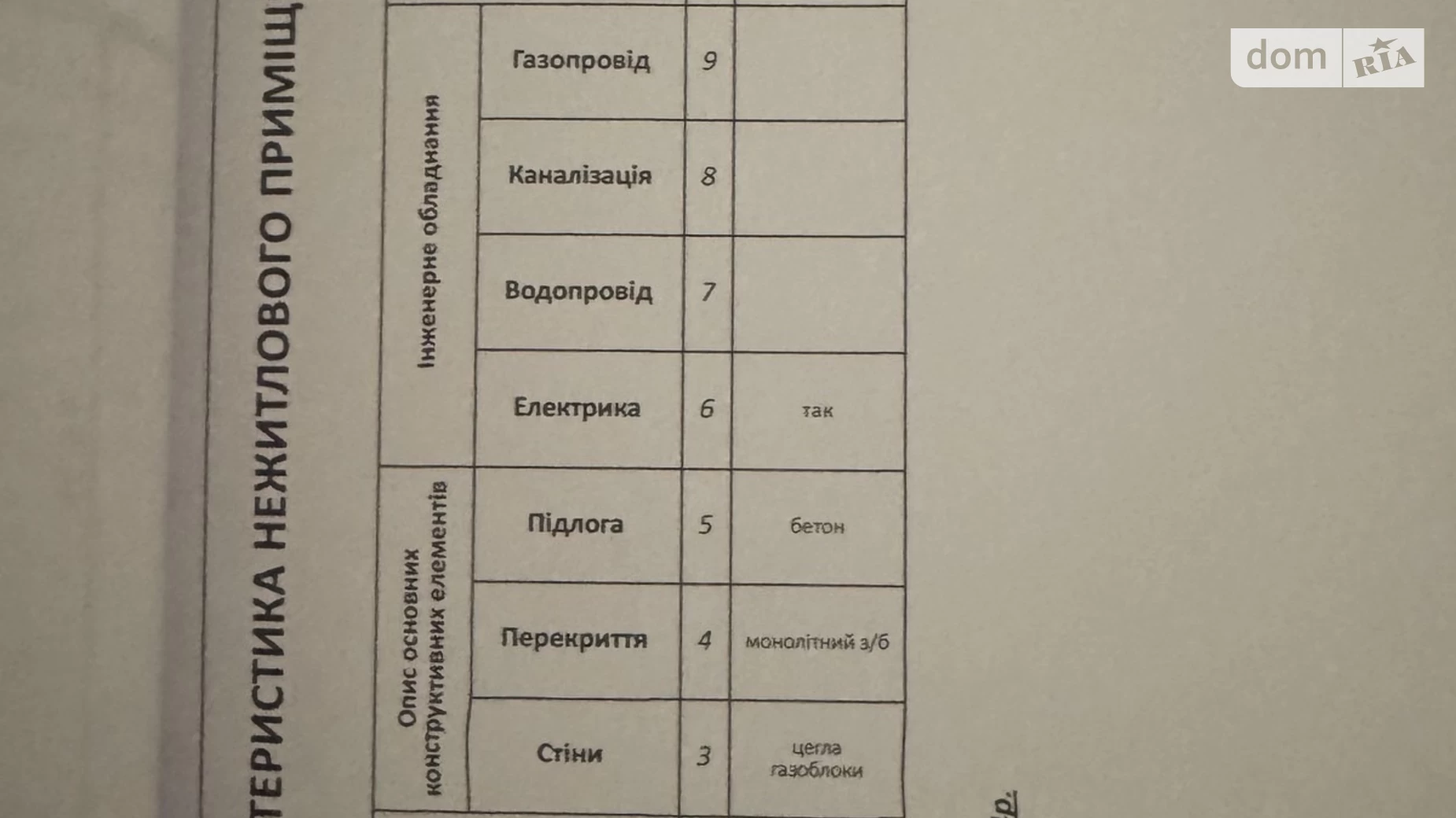 Сдается в аренду помещения свободного назначения 100.8 кв. м в 5-этажном здании, цена: 20160 грн - фото 2