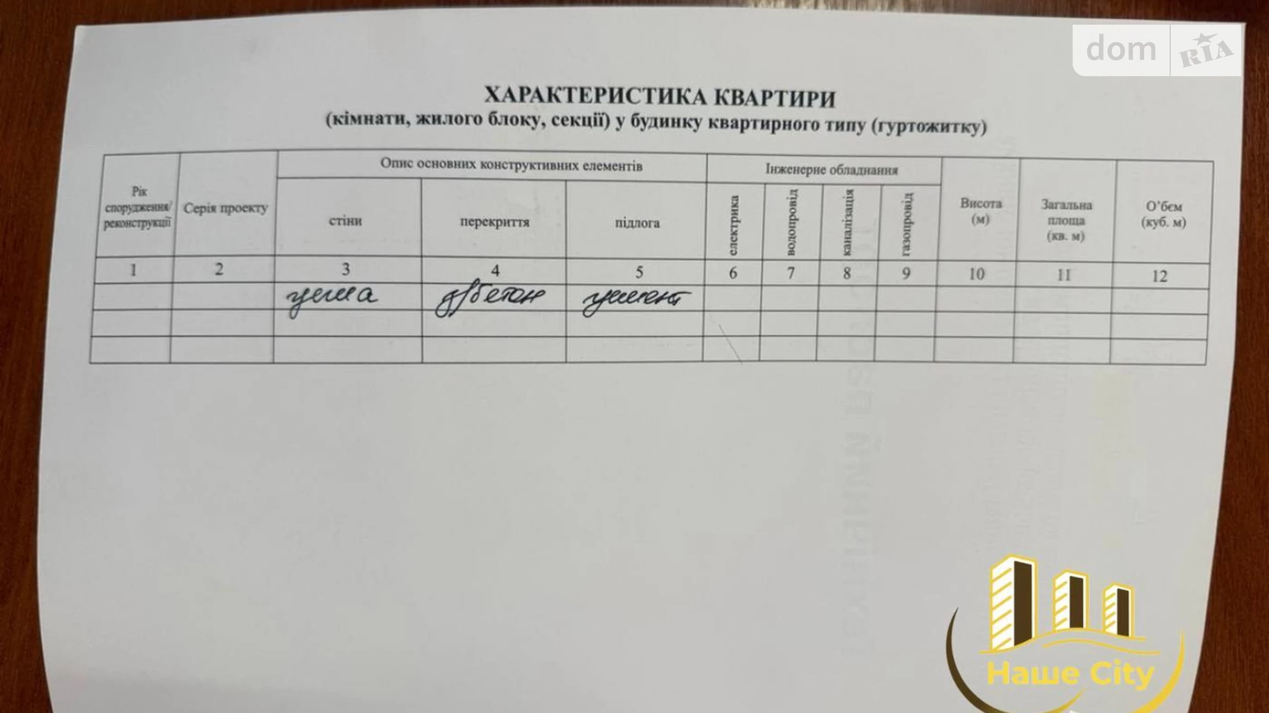 Продається 1-кімнатна квартира 43 кв. м у Львові, вул. Тернопільська, 42 - фото 4