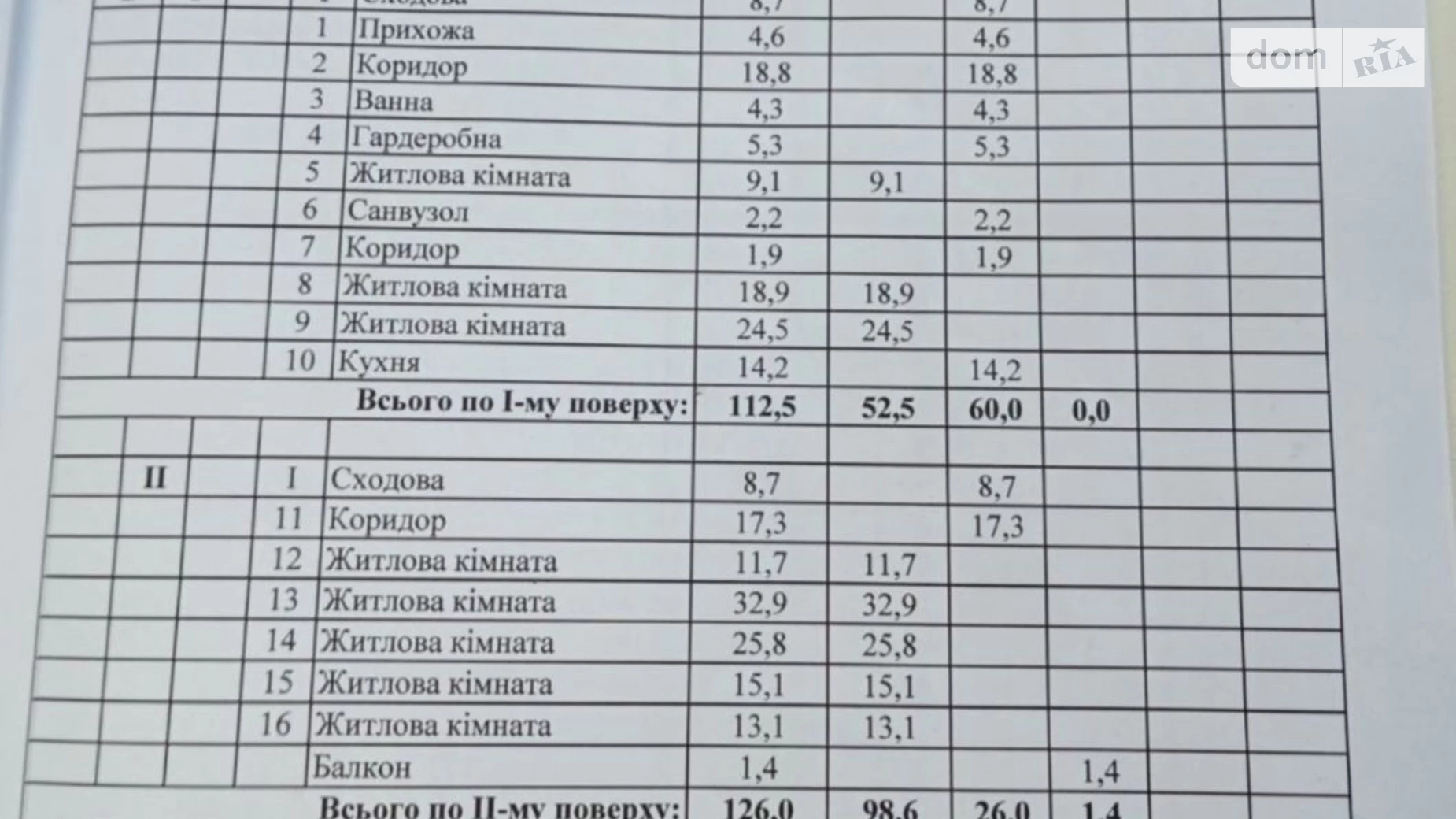 Продається будинок 2 поверховий 238 кв. м з верандою, цена: 24999 $ - фото 5