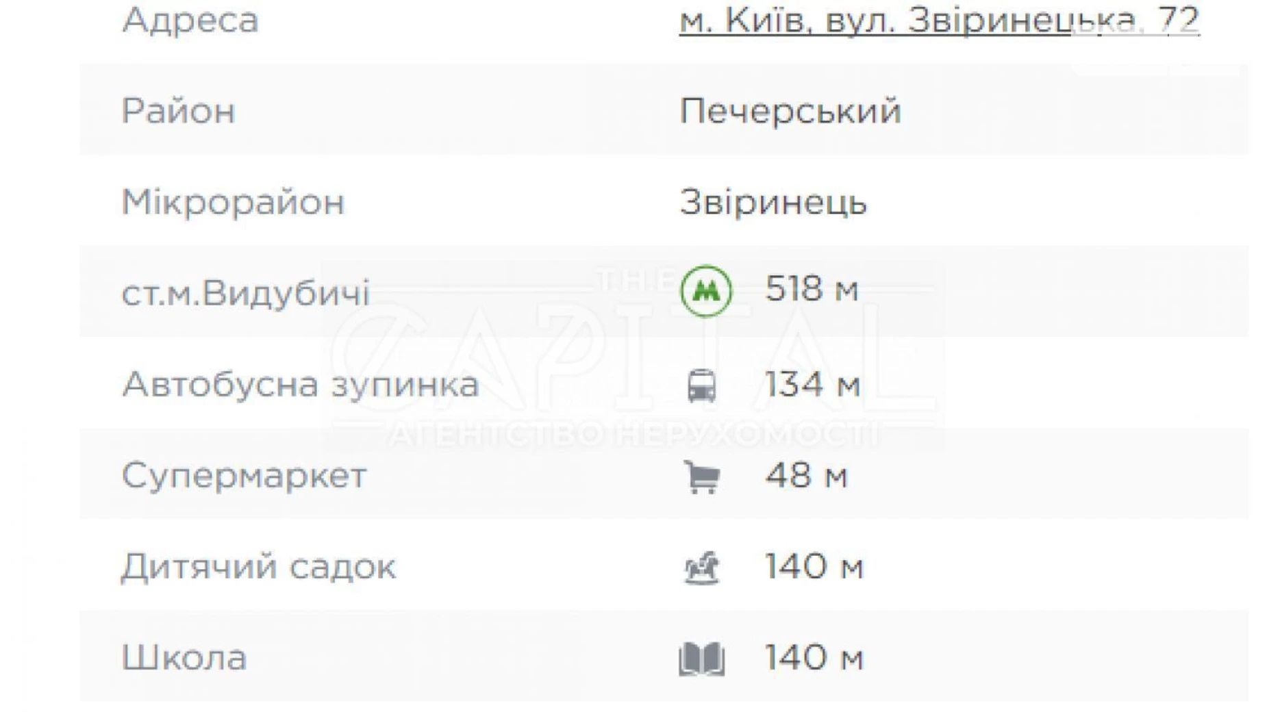 Продается 1-комнатная квартира 82.8 кв. м в Киеве, ул. Зверинецкая, 72 корпус 2 - фото 2