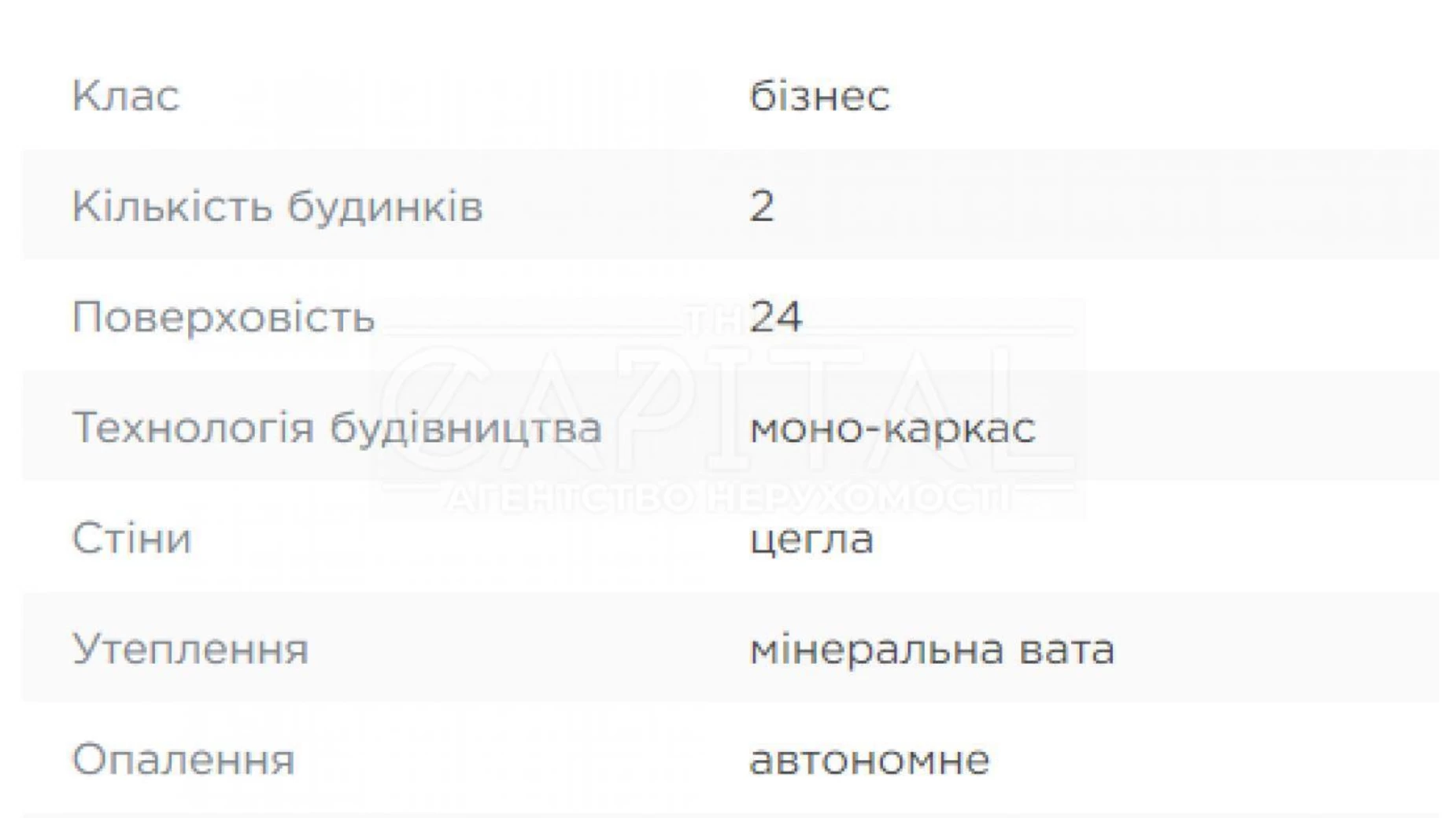 Продається 1-кімнатна квартира 83 кв. м у Києві, ул. Звіринецька, 72 - фото 4