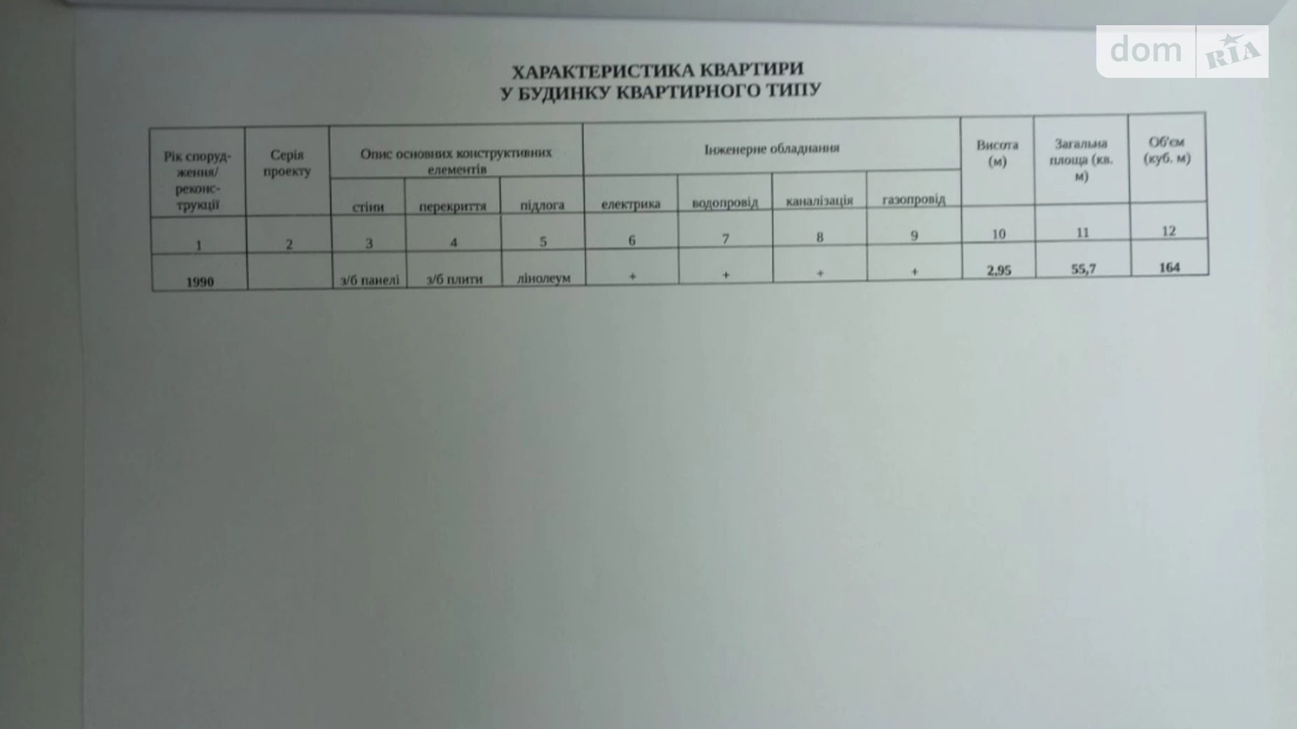 Продается 2-комнатная квартира 47.7 кв. м в Полтаве, просп. Николая Вавилова - фото 2