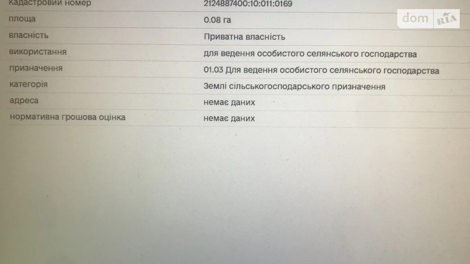 Продается земельный участок 8 соток в Закарпатской области, цена: 8000 $ - фото 3