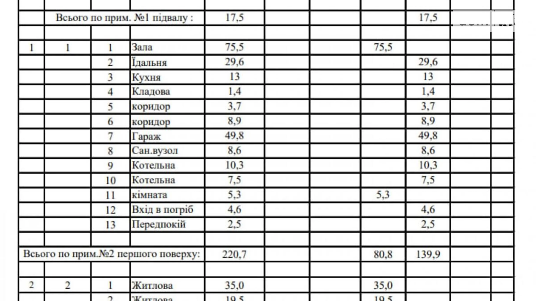 Гореничи, цена: 900000 $ - фото 5