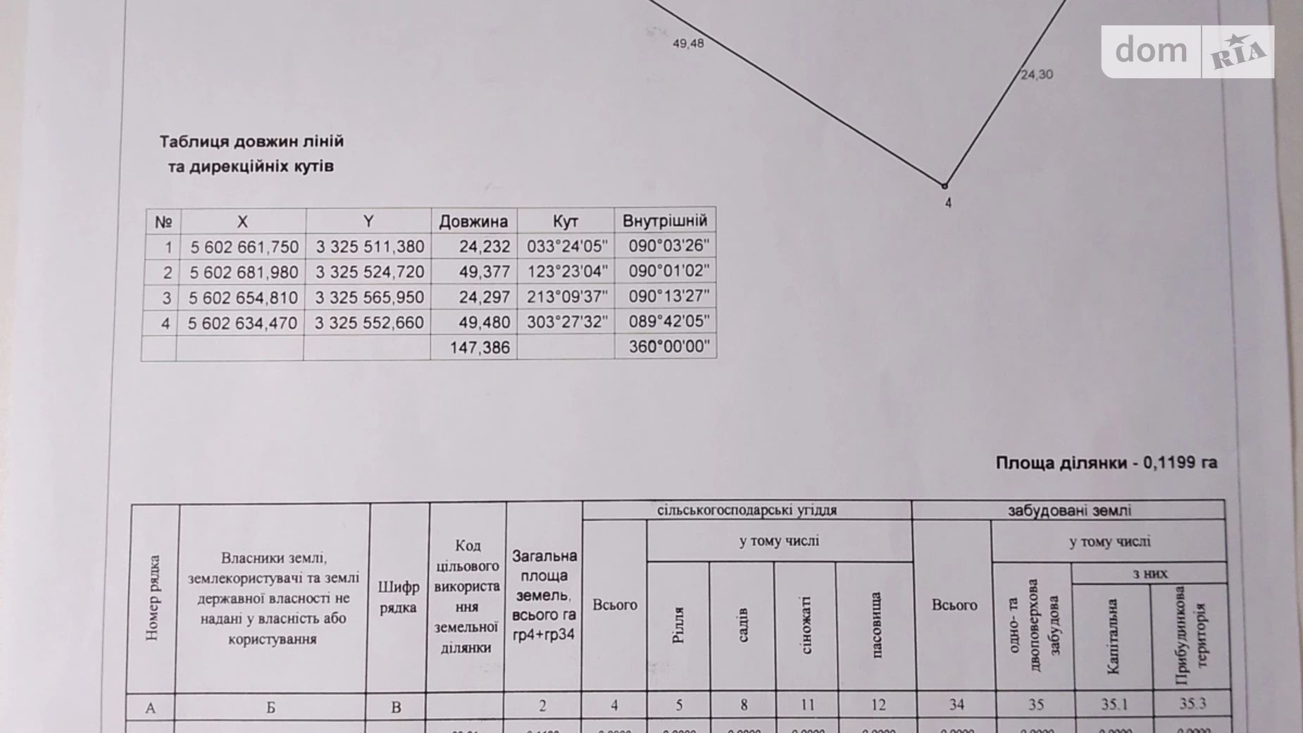 Продается земельный участок 11.99 соток в Киевской области, цена: 3000 $ - фото 2