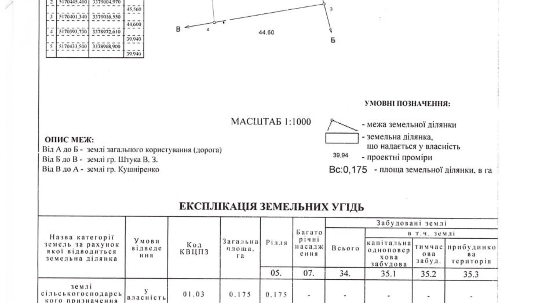 Продается земельный участок 42.5 соток в Одесской области, цена: 11000 $ - фото 5