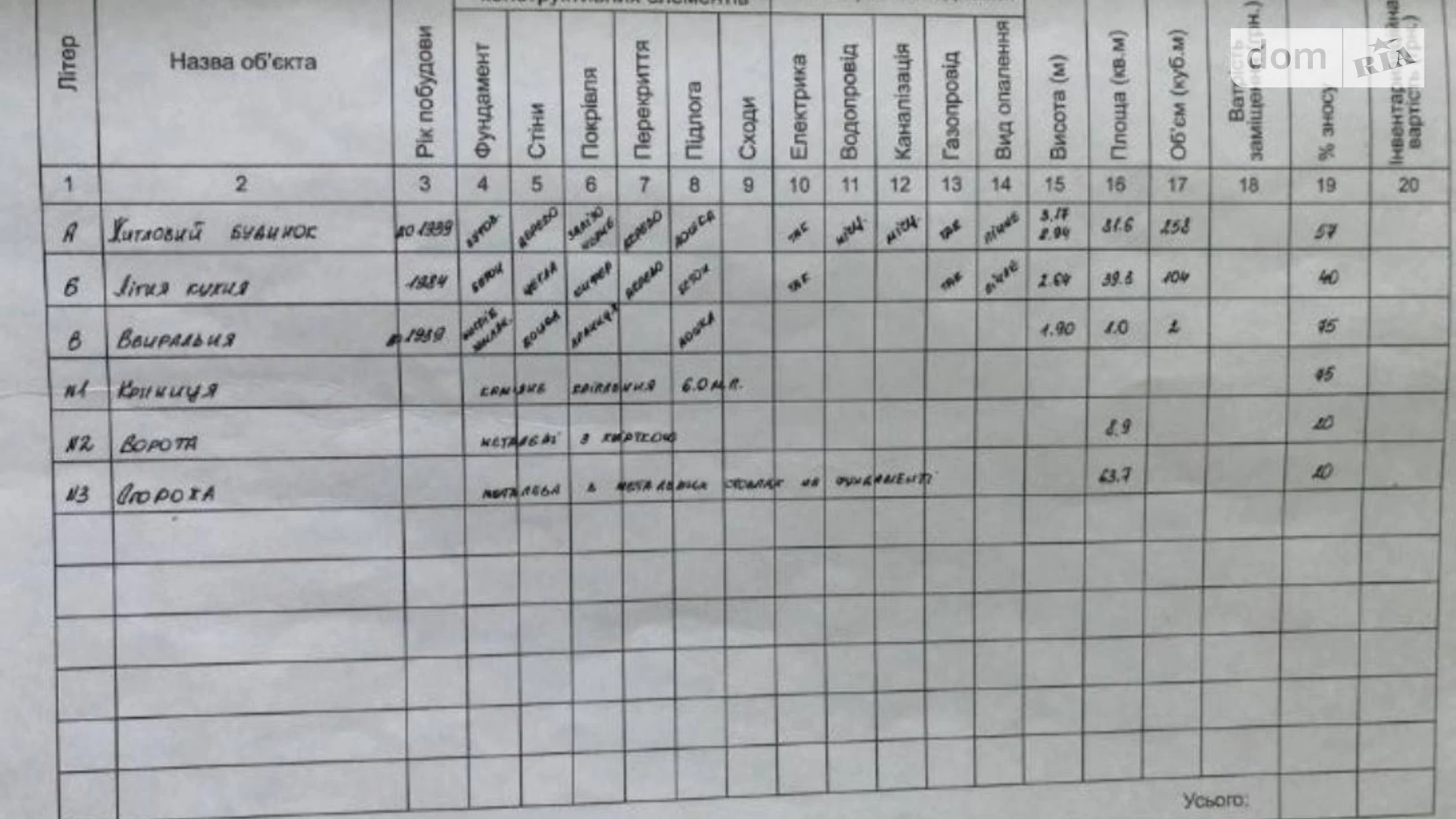 Продается одноэтажный дом 67.5 кв. м с участком, цена: 15000 $ - фото 2