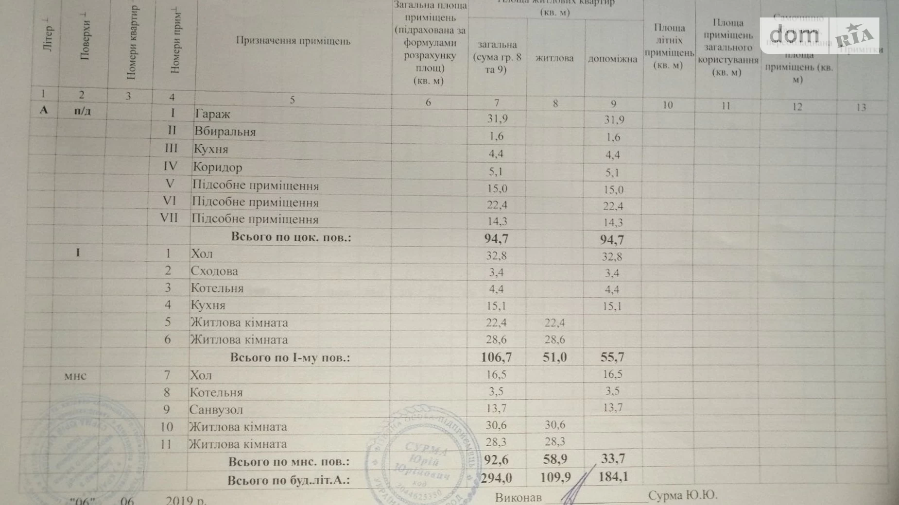 Продается дом на 2 этажа 294 кв. м с камином, цена: 142000 € - фото 4