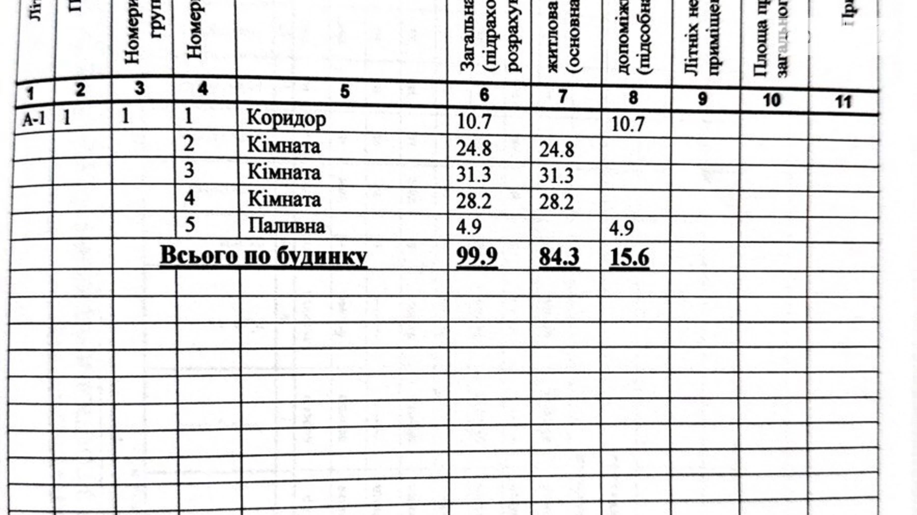 Продається одноповерховий будинок 99.9 кв. м з верандою, цена: 12500 $ - фото 5