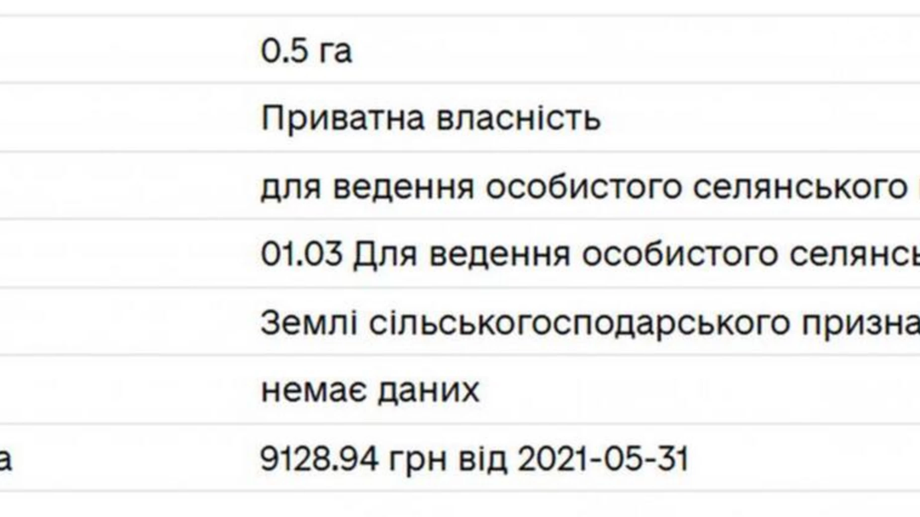 Продается земельный участок 50 соток в Львовской области, цена: 125000 $ - фото 4