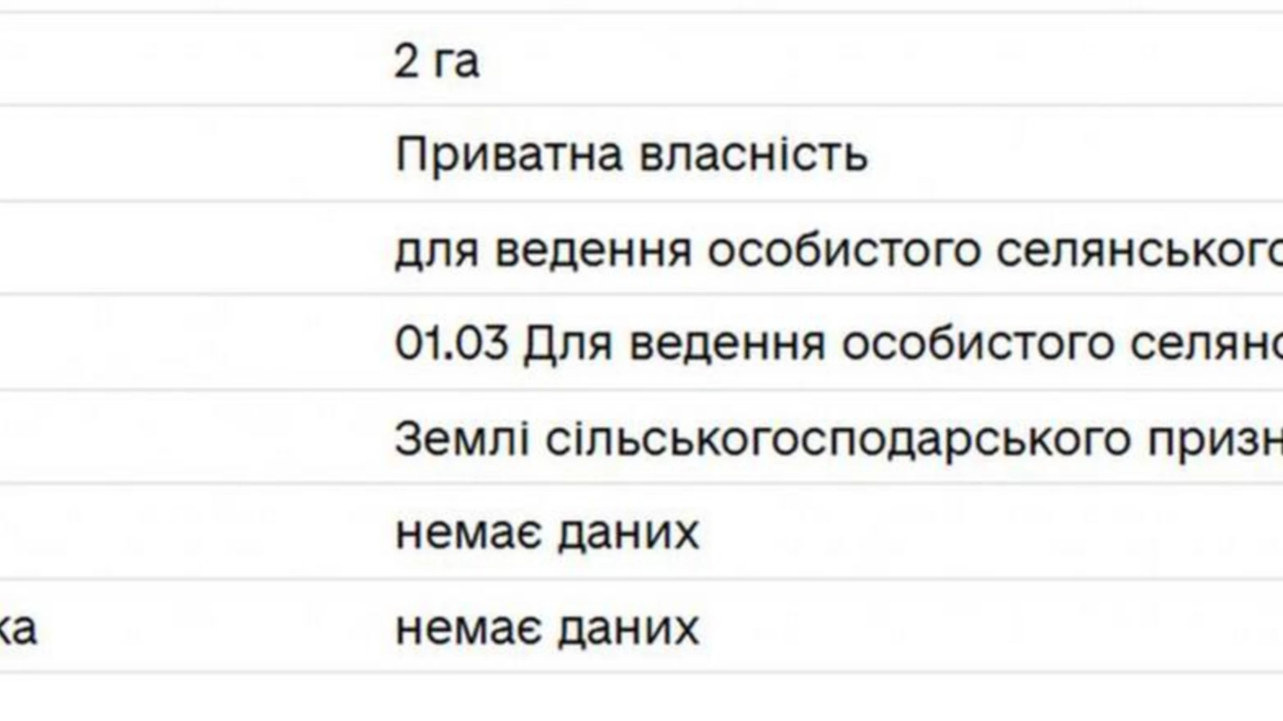 Продается земельный участок 200 соток в Львовской области, цена: 350000 $ - фото 4