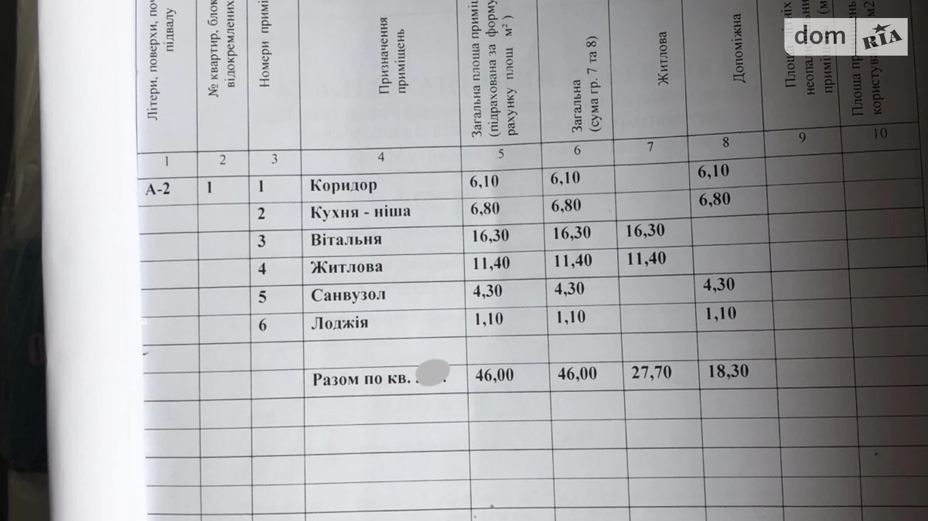 Продається 2-кімнатна квартира 46 кв. м у Ужгороді, вул. Руська - фото 14