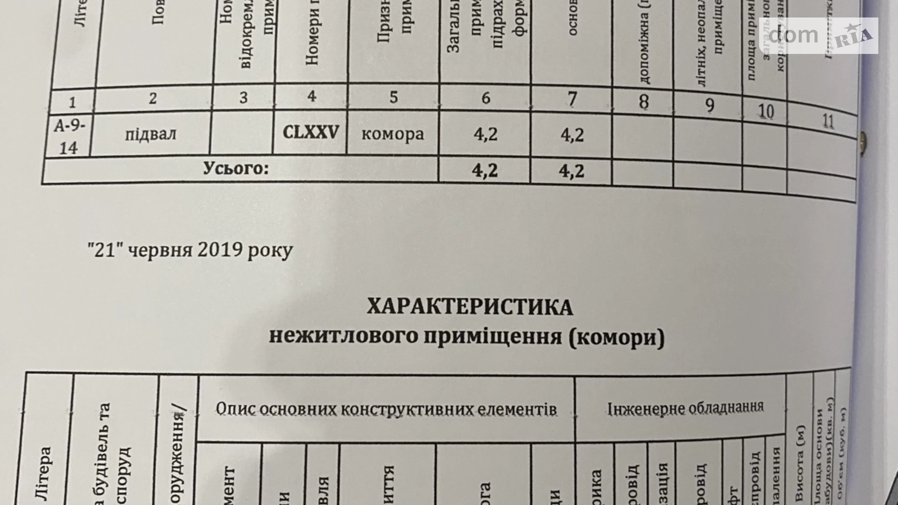 Продається об'єкт сфери послуг 4.2 кв. м в 15-поверховій будівлі, цена: 2500 $ - фото 3