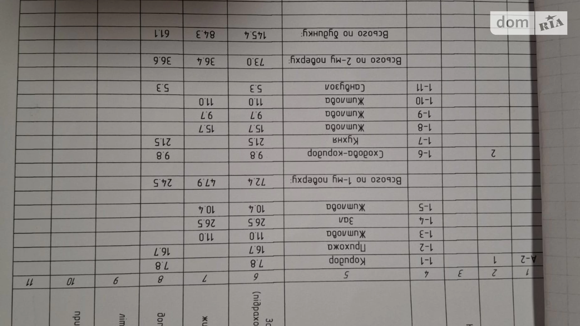 Продается дом на 2 этажа 145.4 кв. м с бассейном, цена: 257000 $ - фото 5