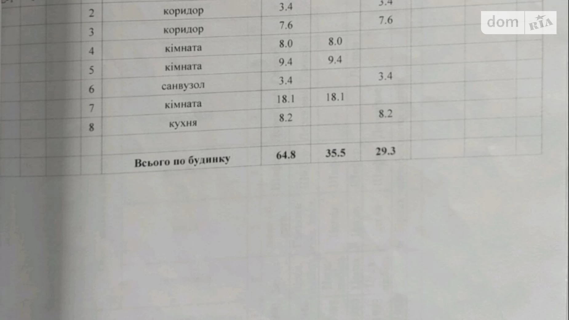 Продается одноэтажный дом 64.8 кв. м с балконом, цена: 12000 $ - фото 3