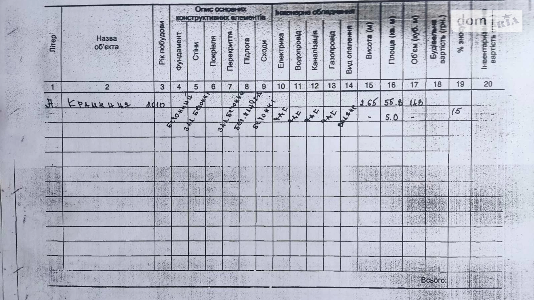 Продается помещения свободного назначения 45.1 кв. м в 5-этажном здании, цена: 108000 $ - фото 4