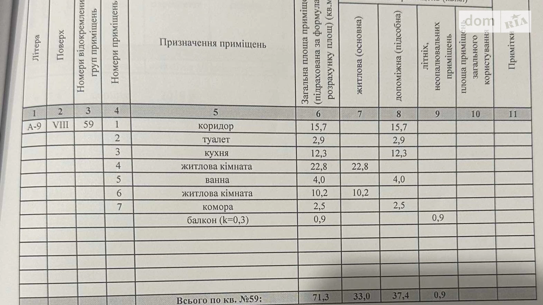Продається 2-кімнатна квартира 71.3 кв. м у Стрию, вул. Січових Стрільців - фото 3