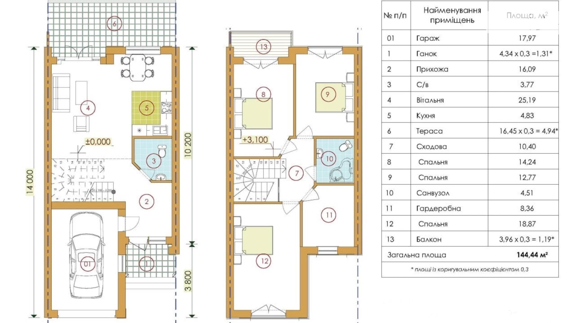 Волчинец ЖК EliteHOME ІІ, цена: 85000 $ - фото 3