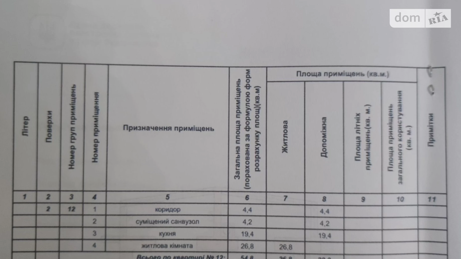 Продається 1-кімнатна квартира 54 кв. м у Хмельницькому, вул. Степана Бандери, 30А - фото 5
