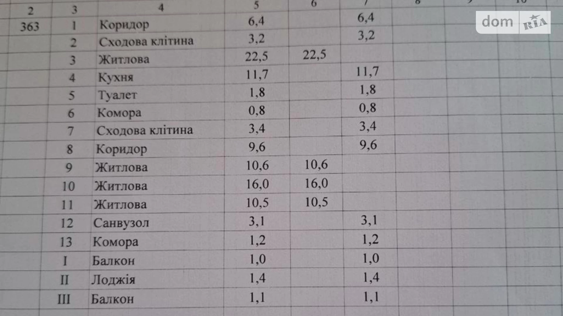 Продається 4-кімнатна квартира 104 кв. м у Дніпрі, мас. Червоний Камінь, 4 - фото 5