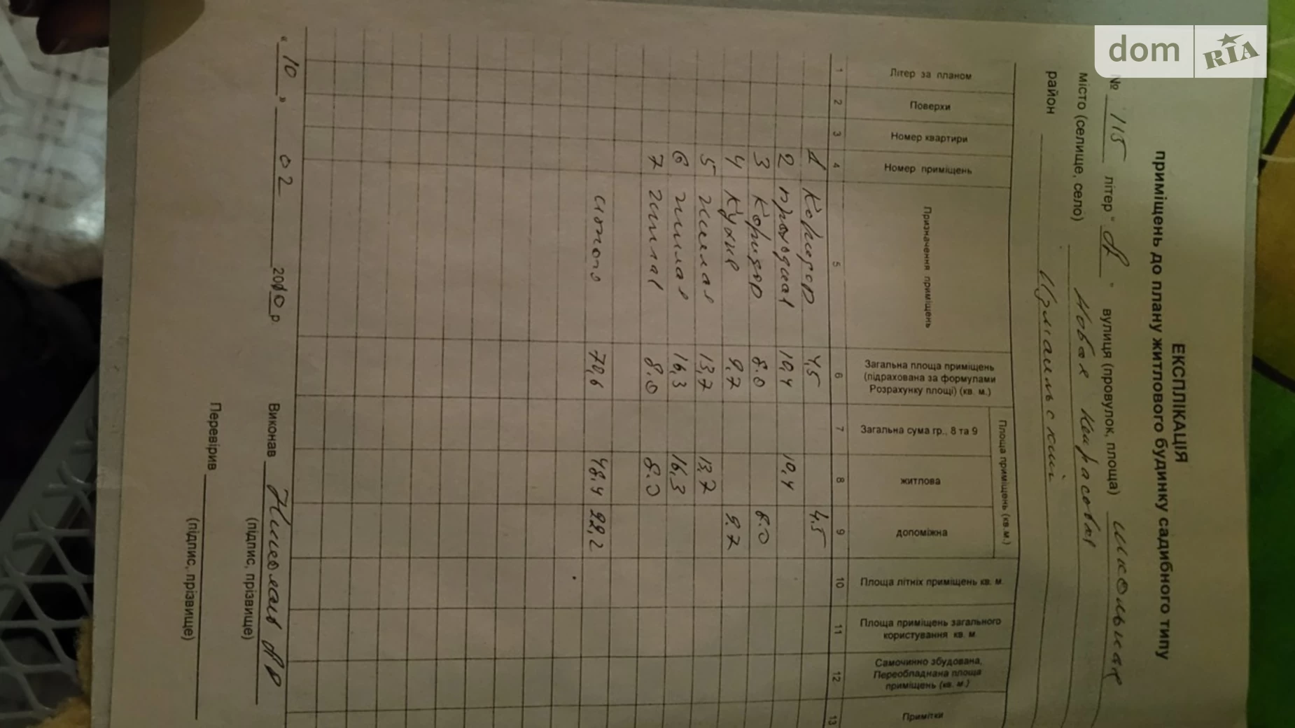 Продается одноэтажный дом 70.6 кв. м с мебелью, цена: 12500 $ - фото 3