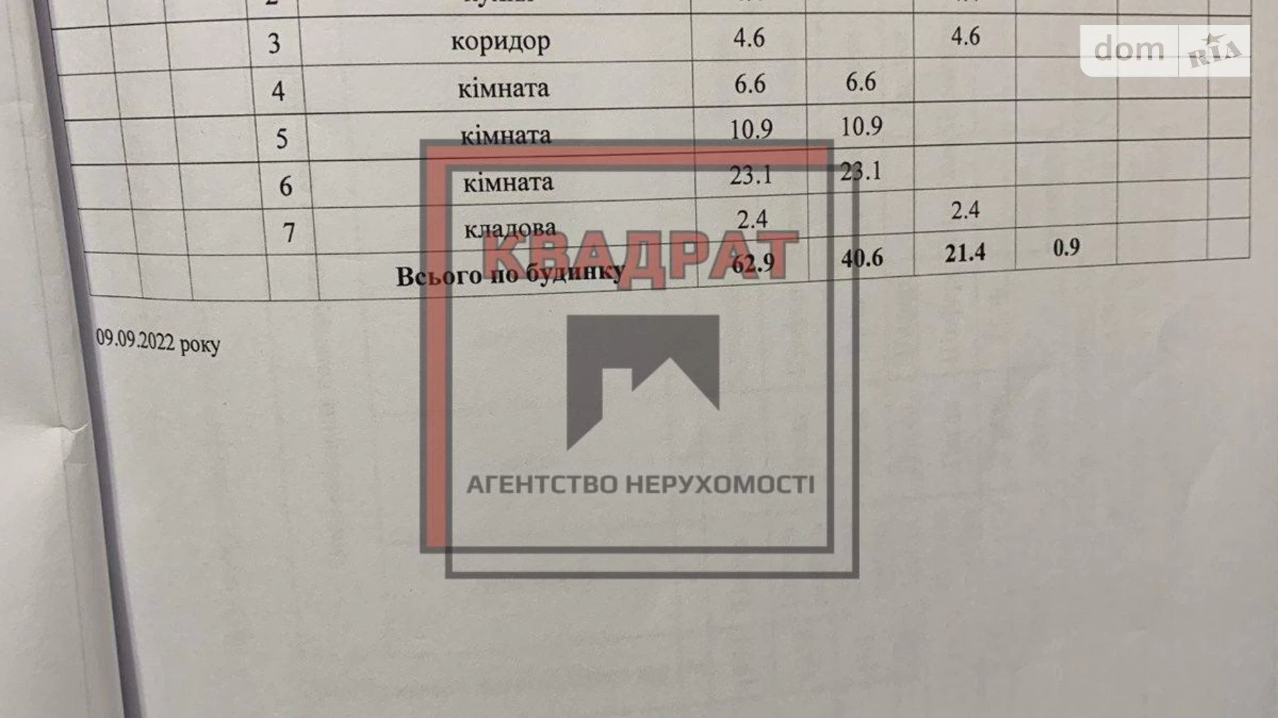 Продается одноэтажный дом 64 кв. м с гаражом, цена: 48000 $ - фото 4