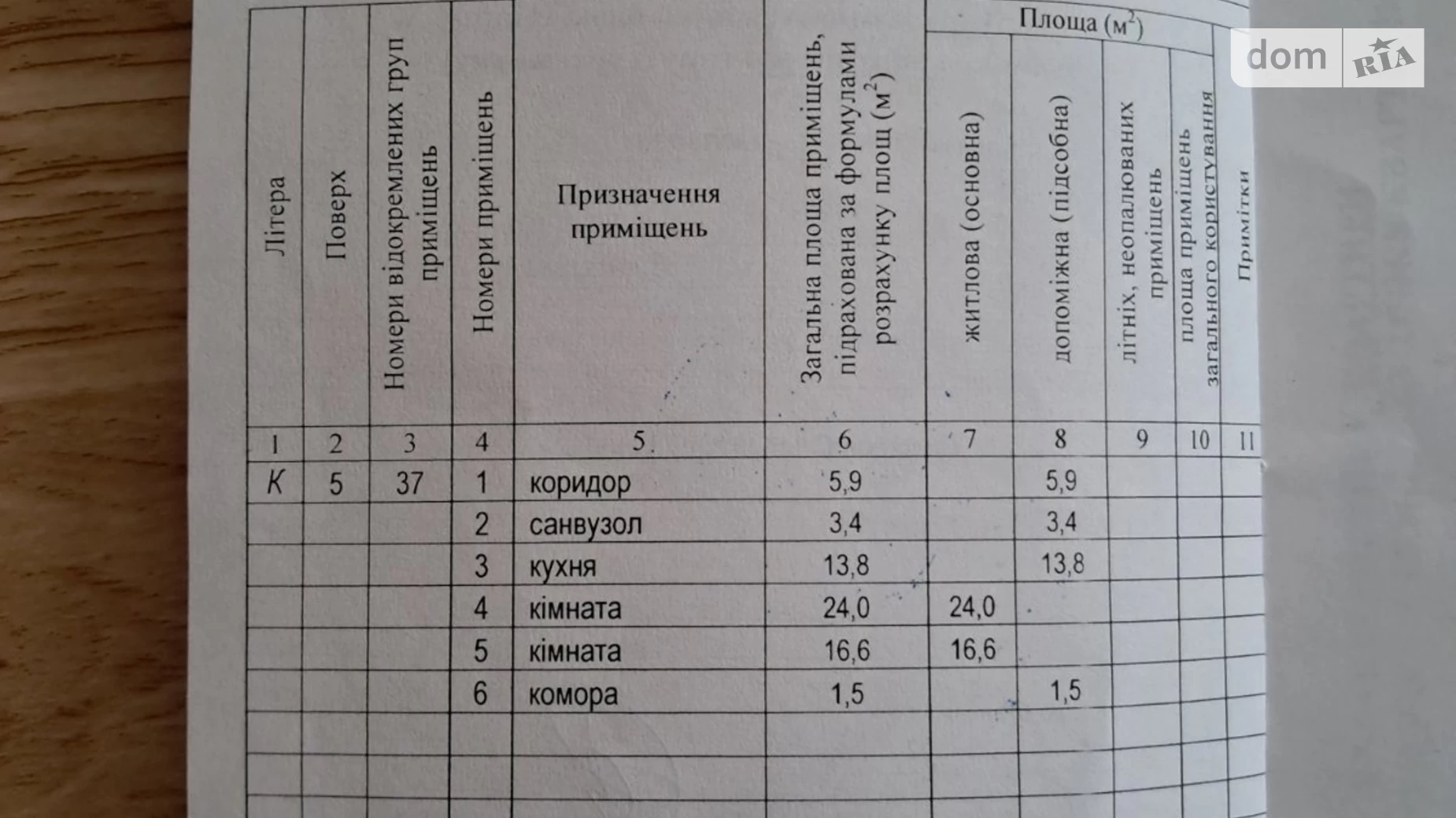 Продается 2-комнатная квартира 65.2 кв. м в Виннице, ул. Полевая - фото 5