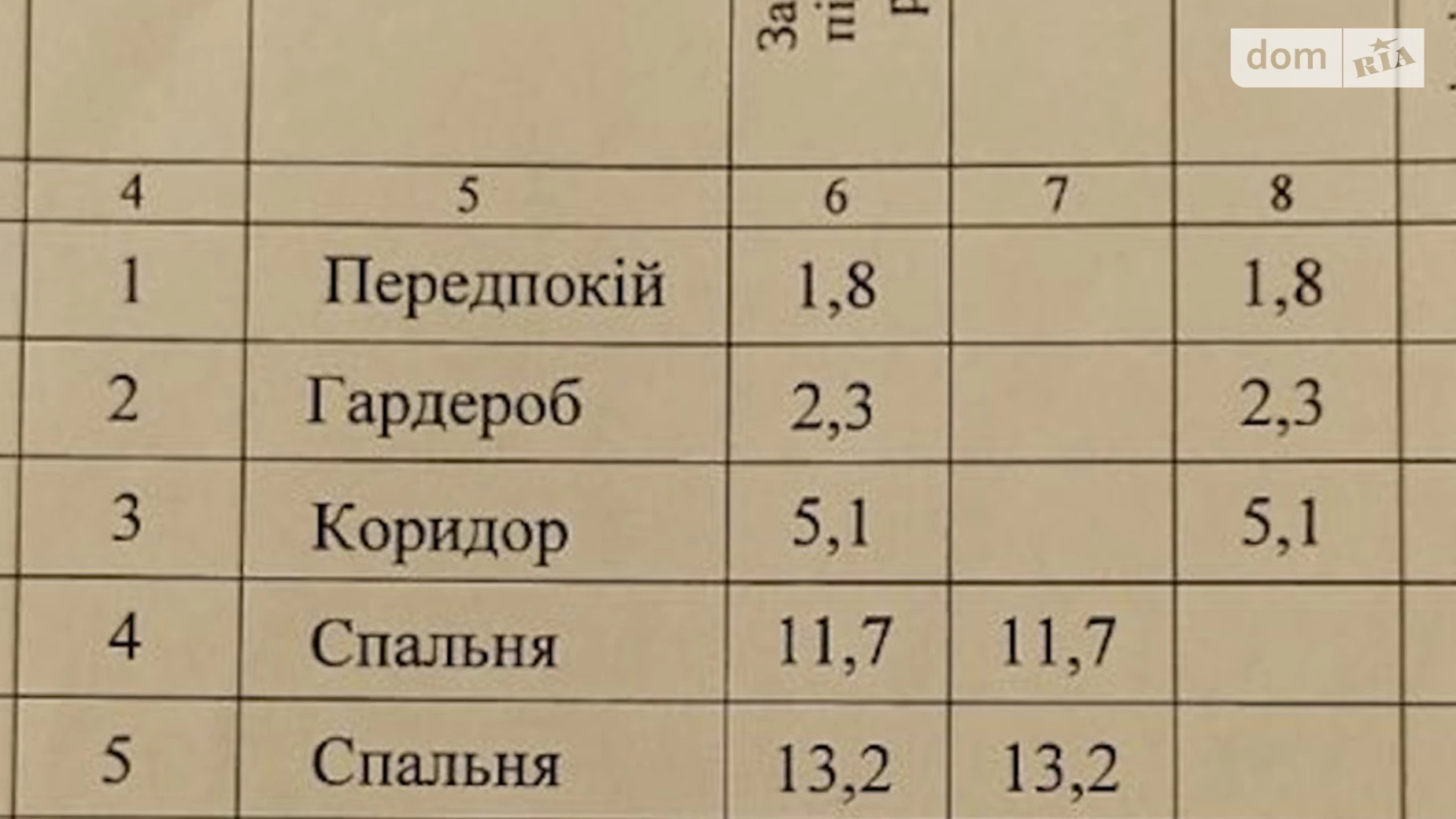 Продается 2-комнатная квартира 67.4 кв. м в Киеве, ул. Салютная, 2 - фото 3
