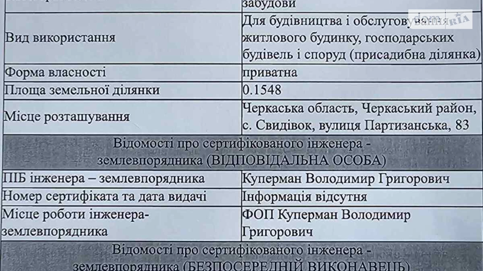 Продается земельный участок 15.48 соток в Черкасской области, цена: 8000 $ - фото 3